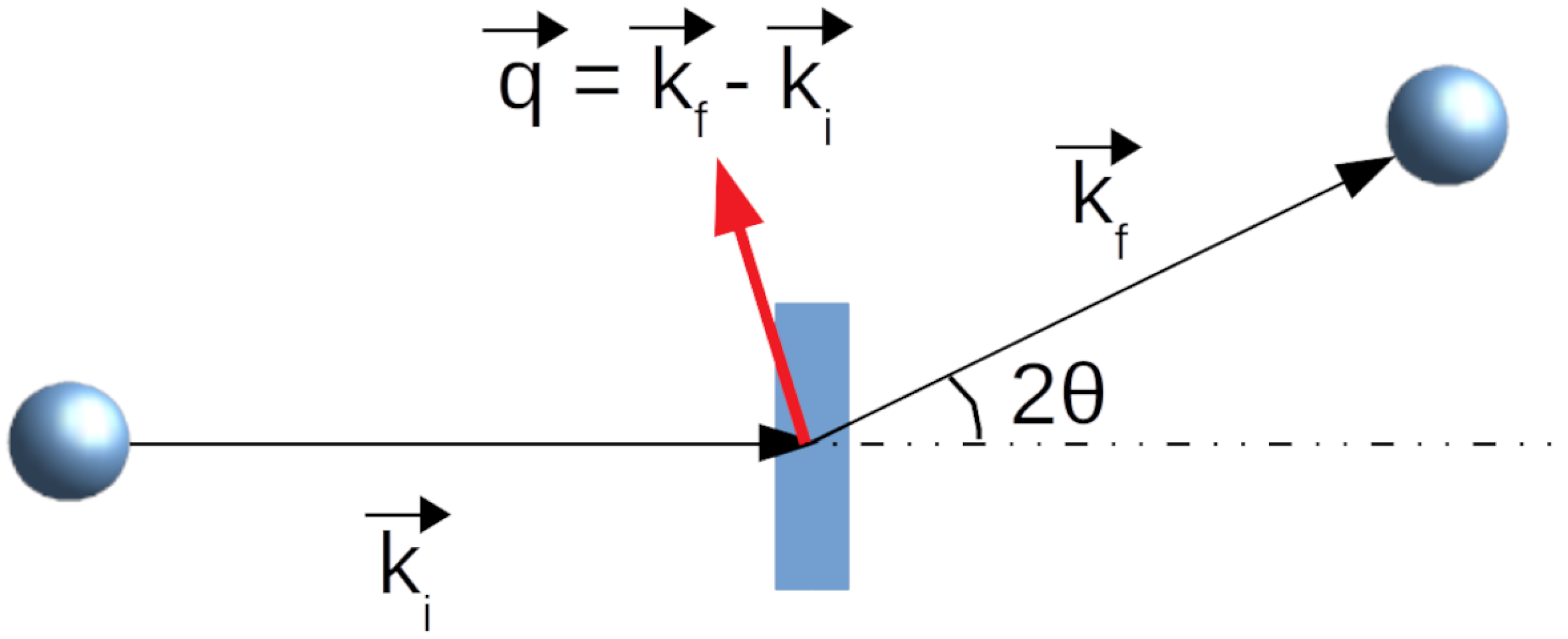Biomolecules 12 01591 g002 Biomolecules 12 01591 g002