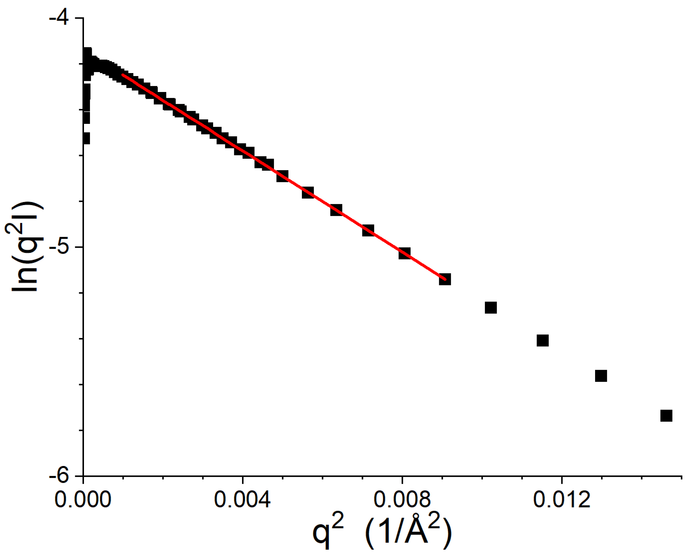 Biomolecules 12 01591 g004 Biomolecules 12 01591 g004