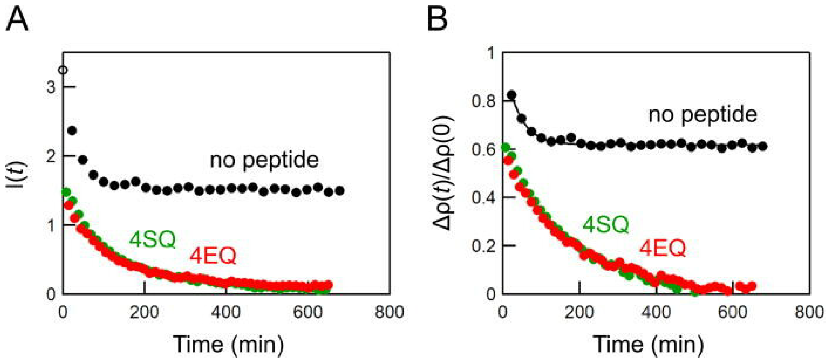 Biomolecules 12 01591 g010 Biomolecules 12 01591 g010