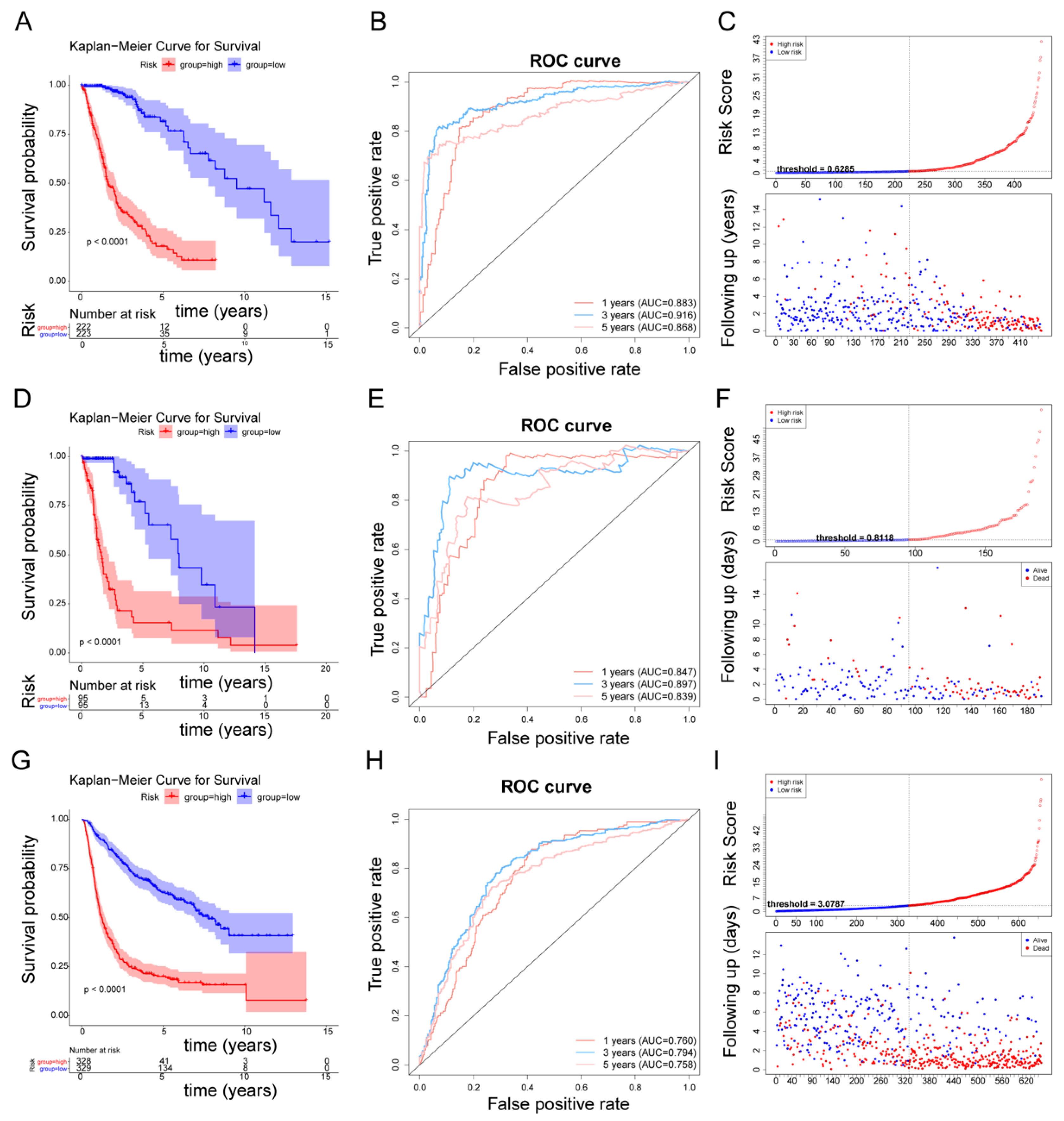 Biomolecules 12 01598 g003 Biomolecules 12 01598 g003