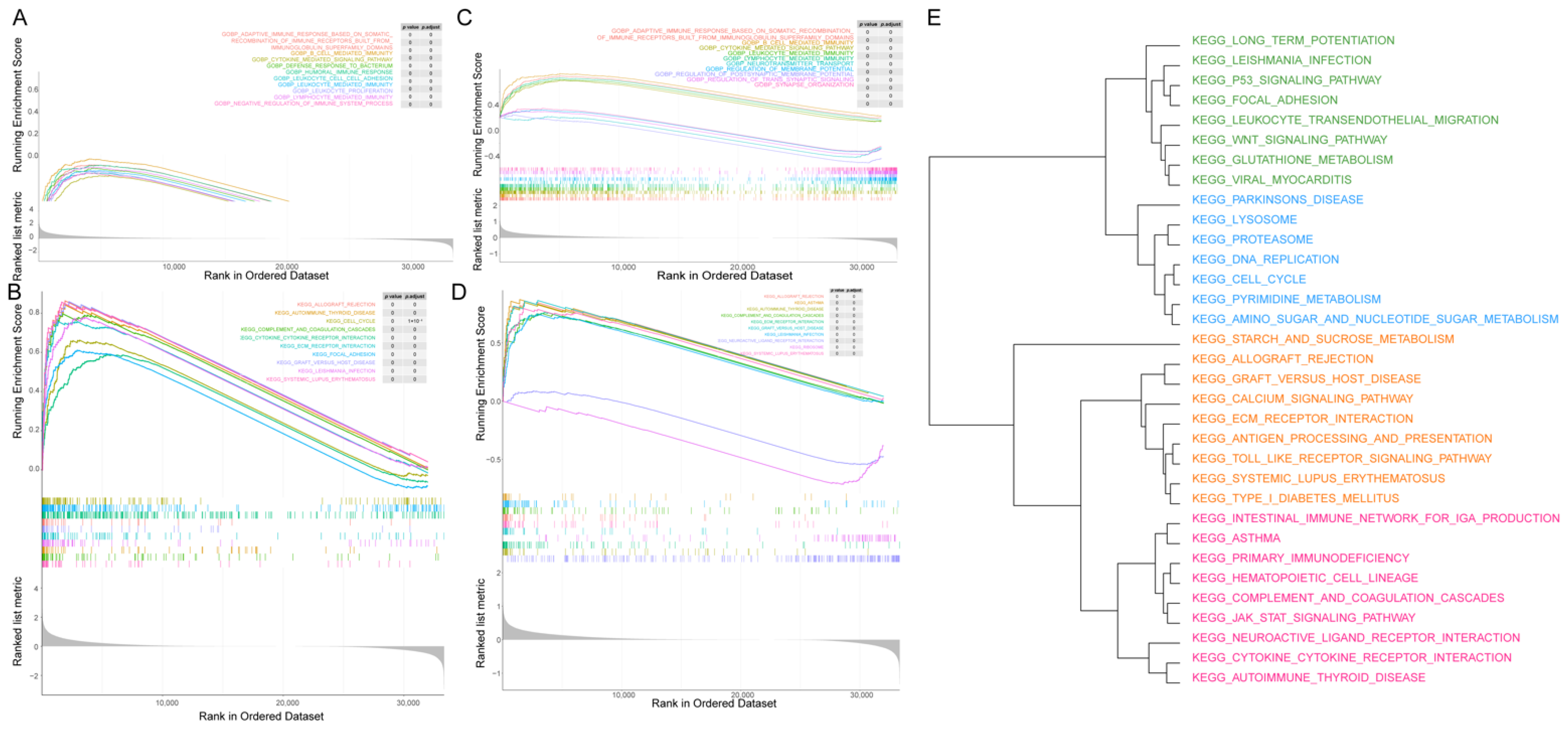 Biomolecules 12 01598 g005 Biomolecules 12 01598 g005