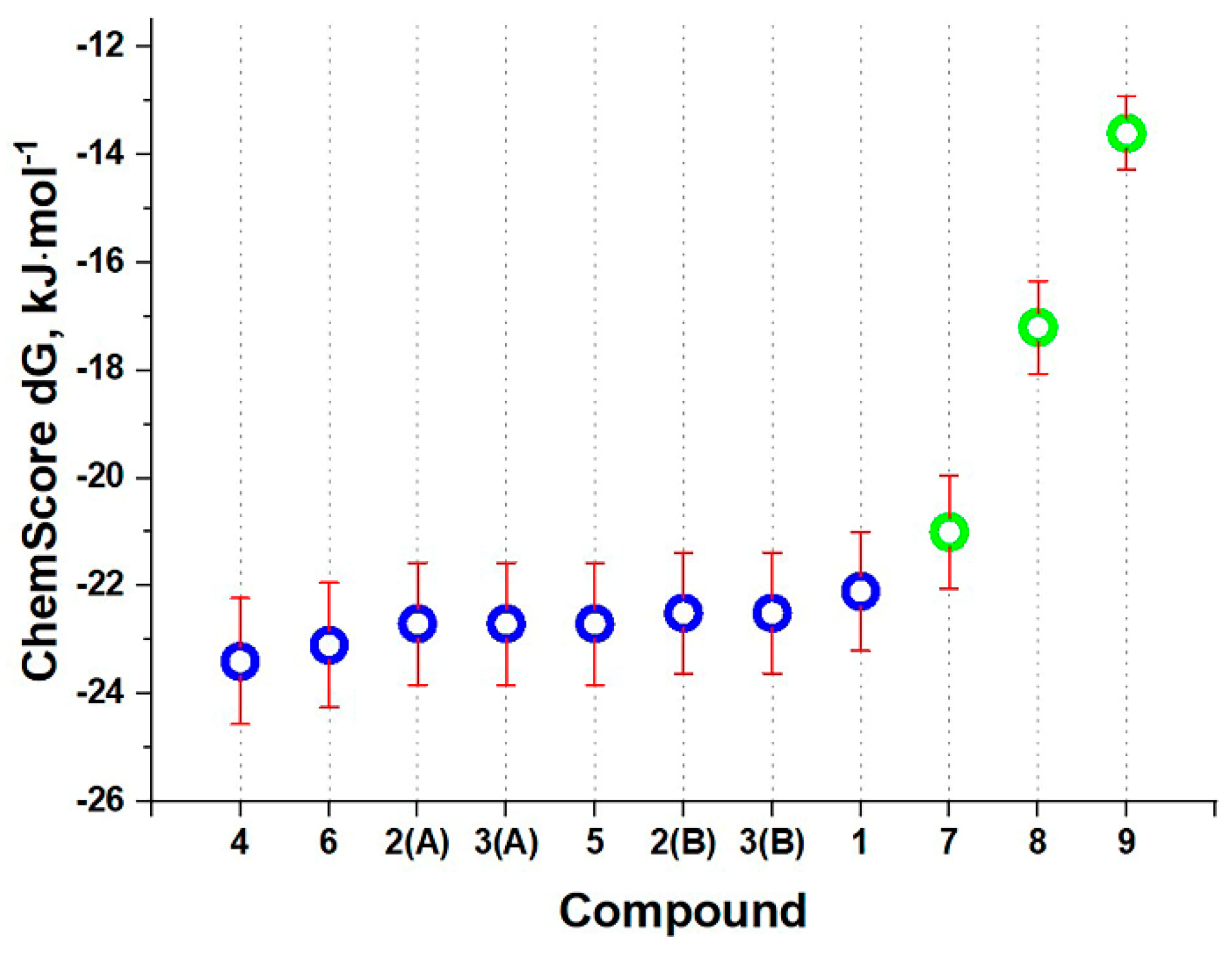 Biomolecules 12 01599 g003