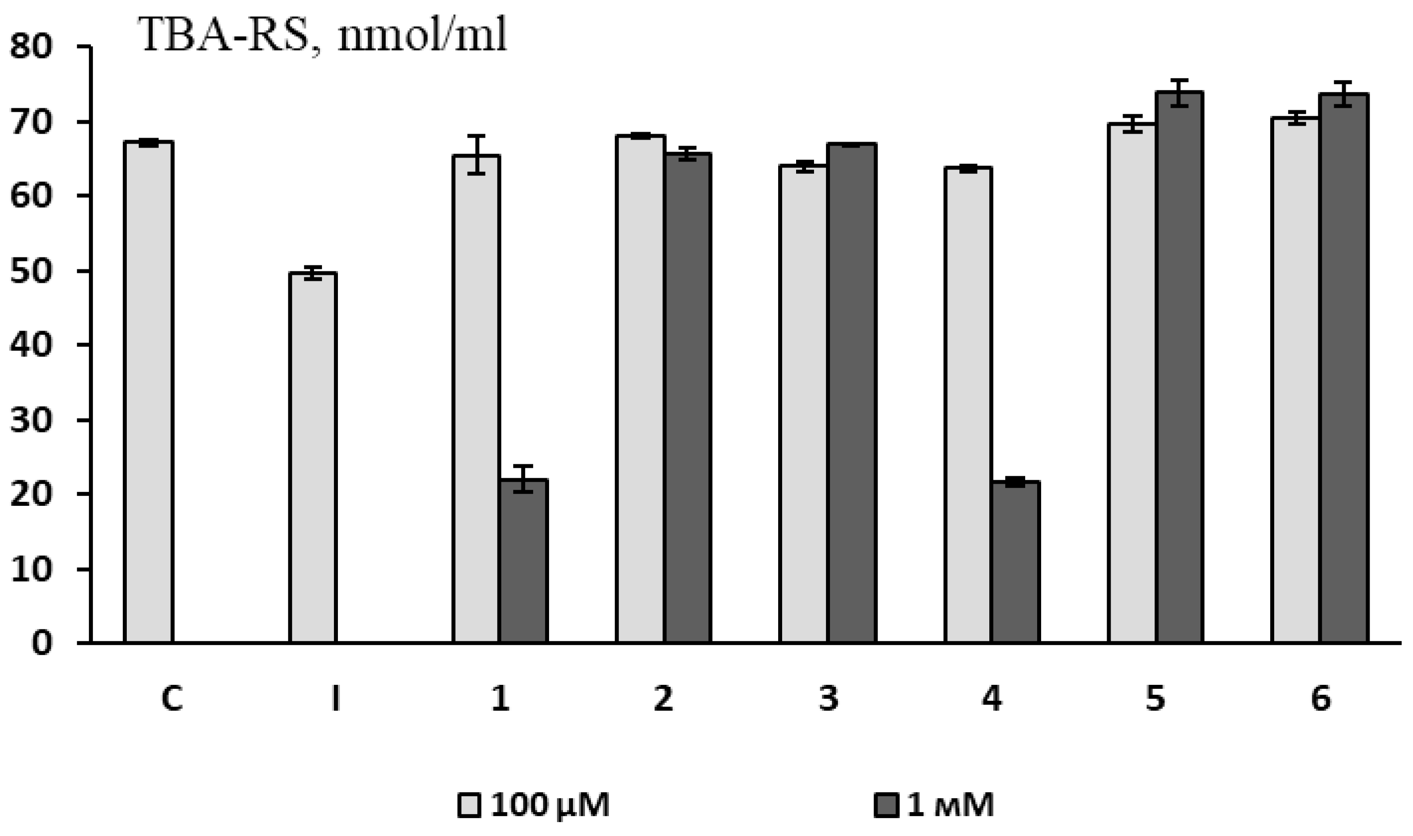 Biomolecules 12 01599 g004