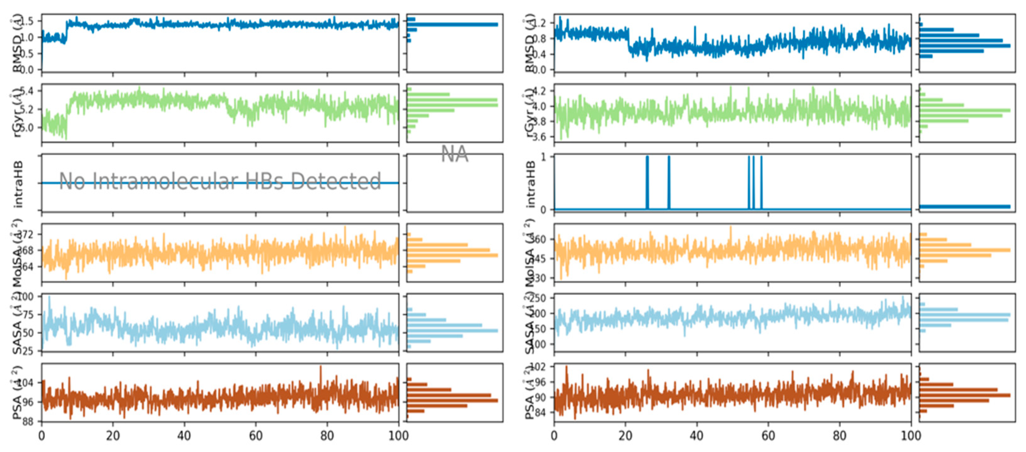 Biomolecules 12 01612 g011