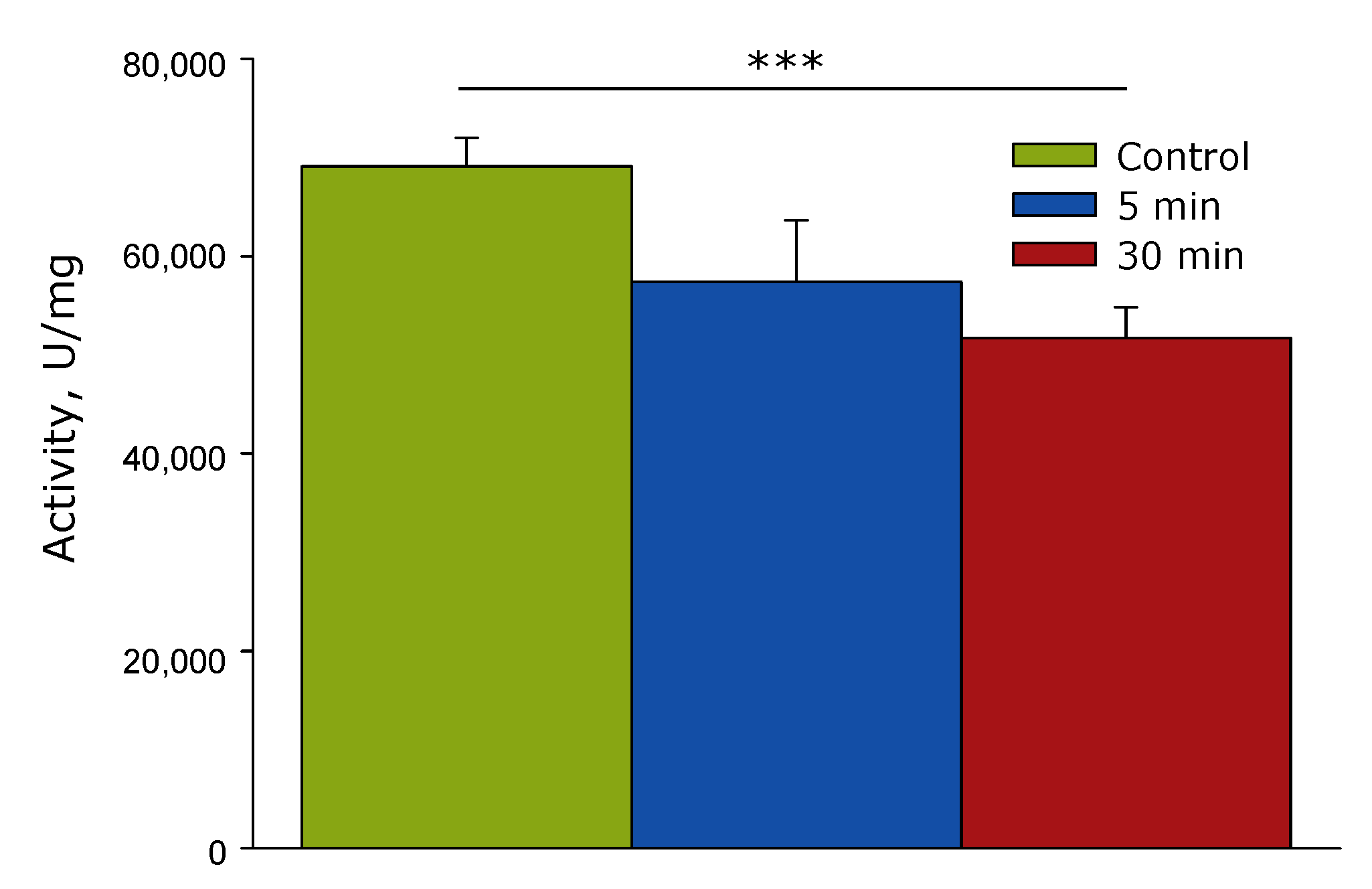 Biomolecules 12 01613 g005
