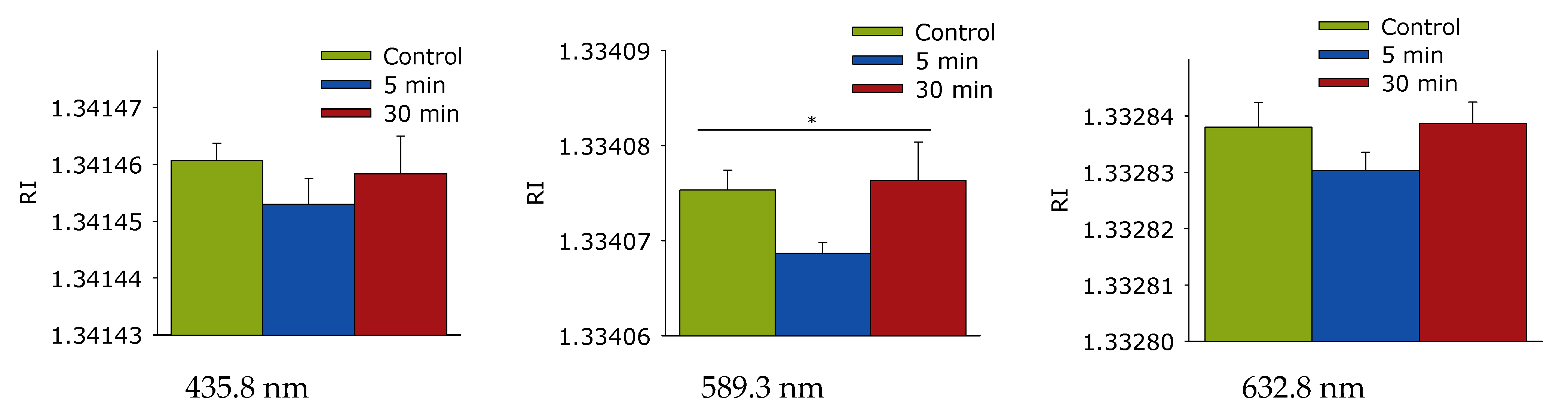 Biomolecules 12 01613 g011