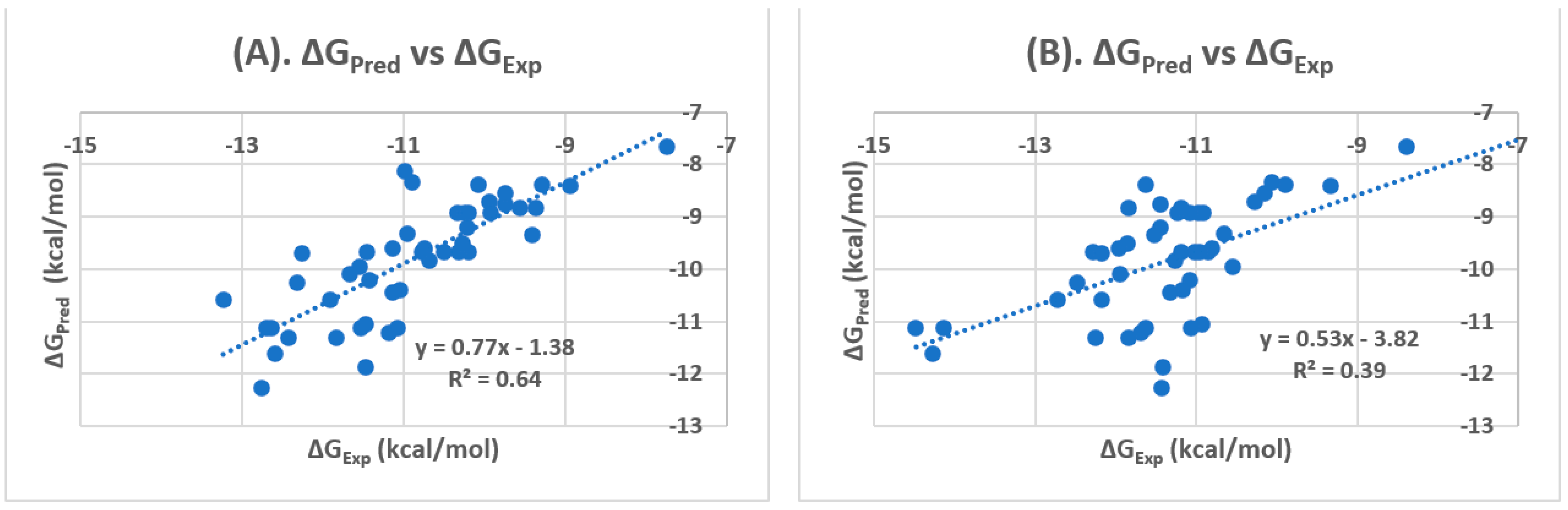 Biomolecules 12 01614 g002 Biomolecules 12 01614 g002