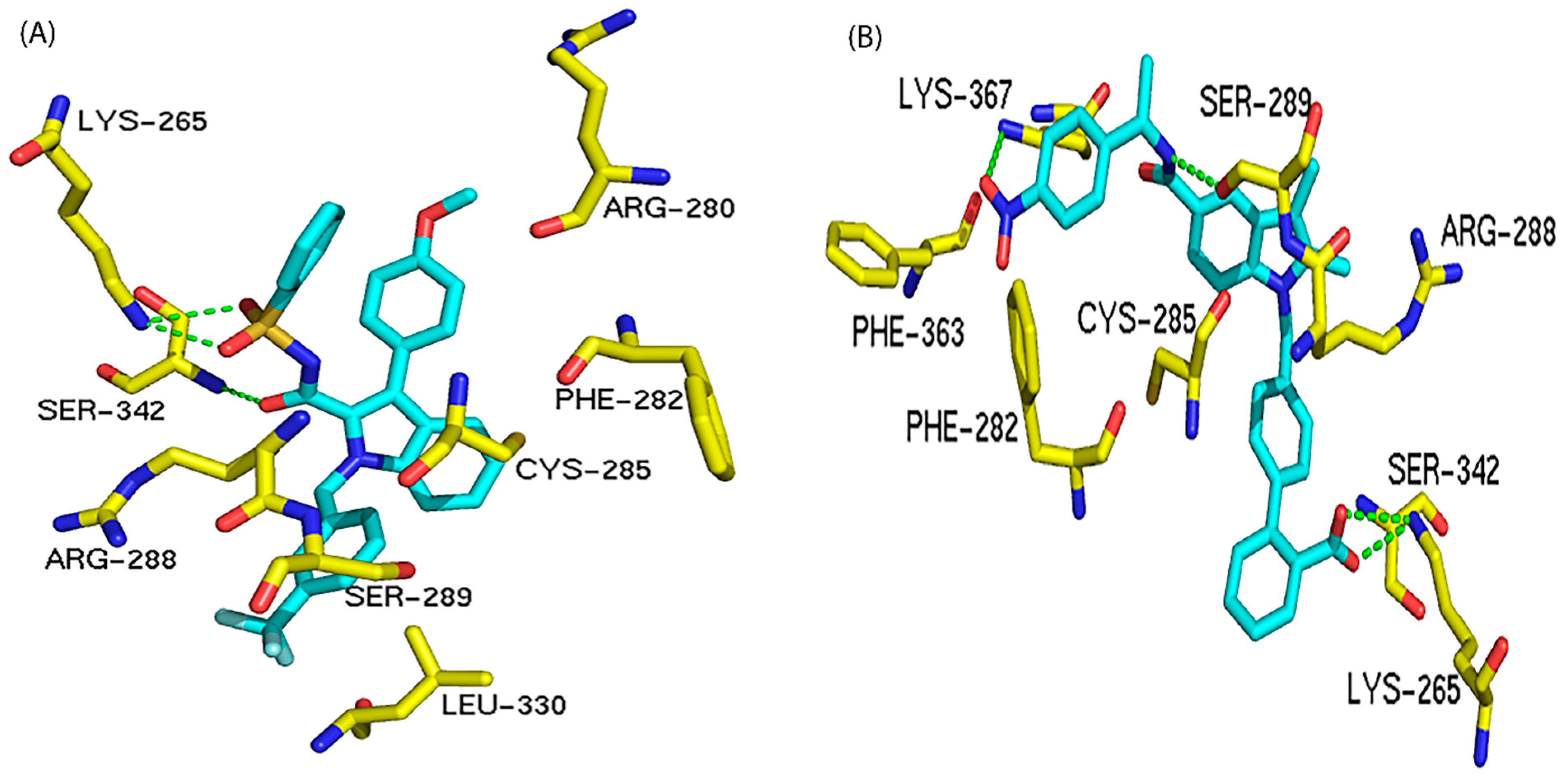 Biomolecules 12 01614 g004 Biomolecules 12 01614 g004