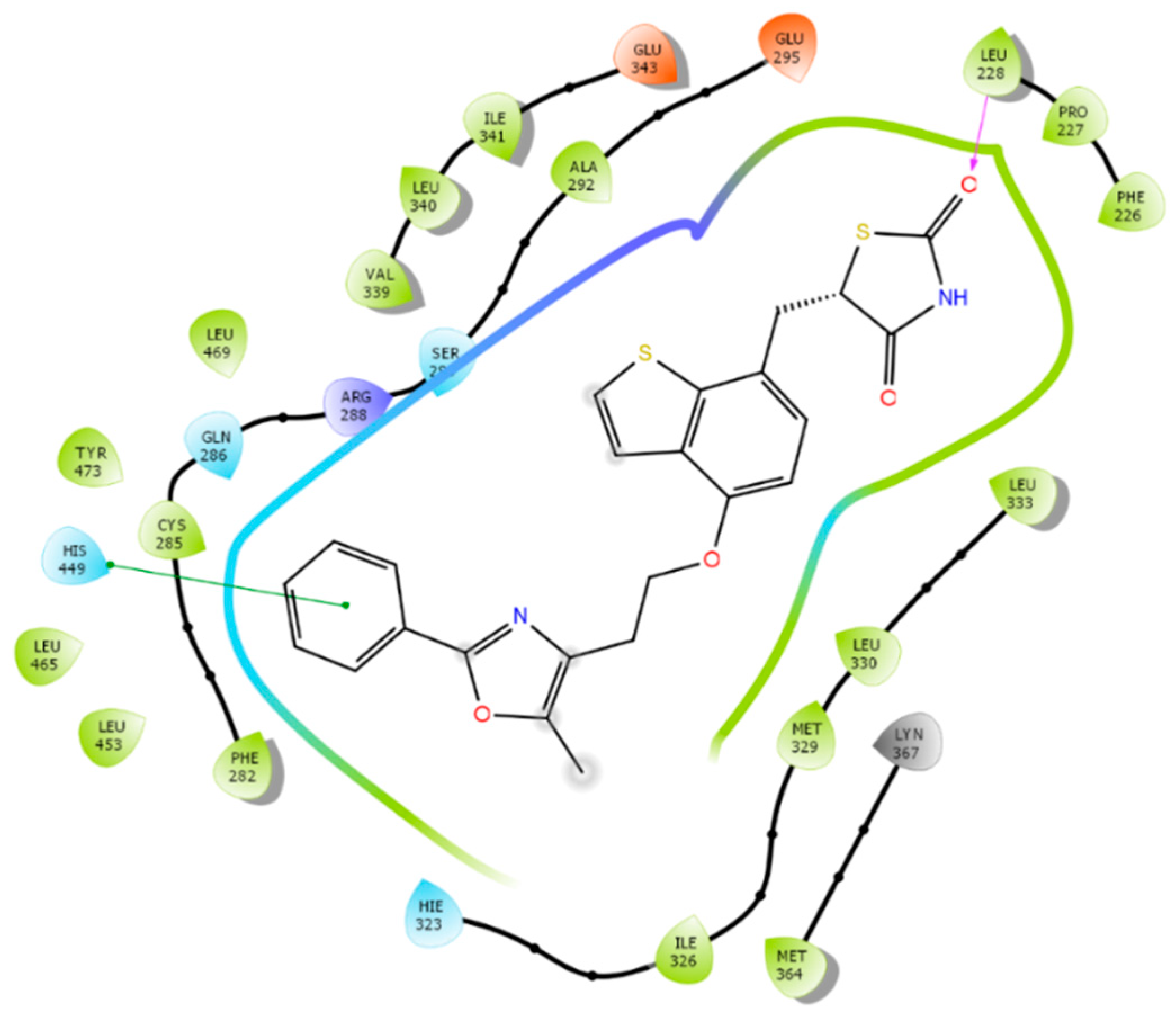 Biomolecules 12 01614 g005 Biomolecules 12 01614 g005