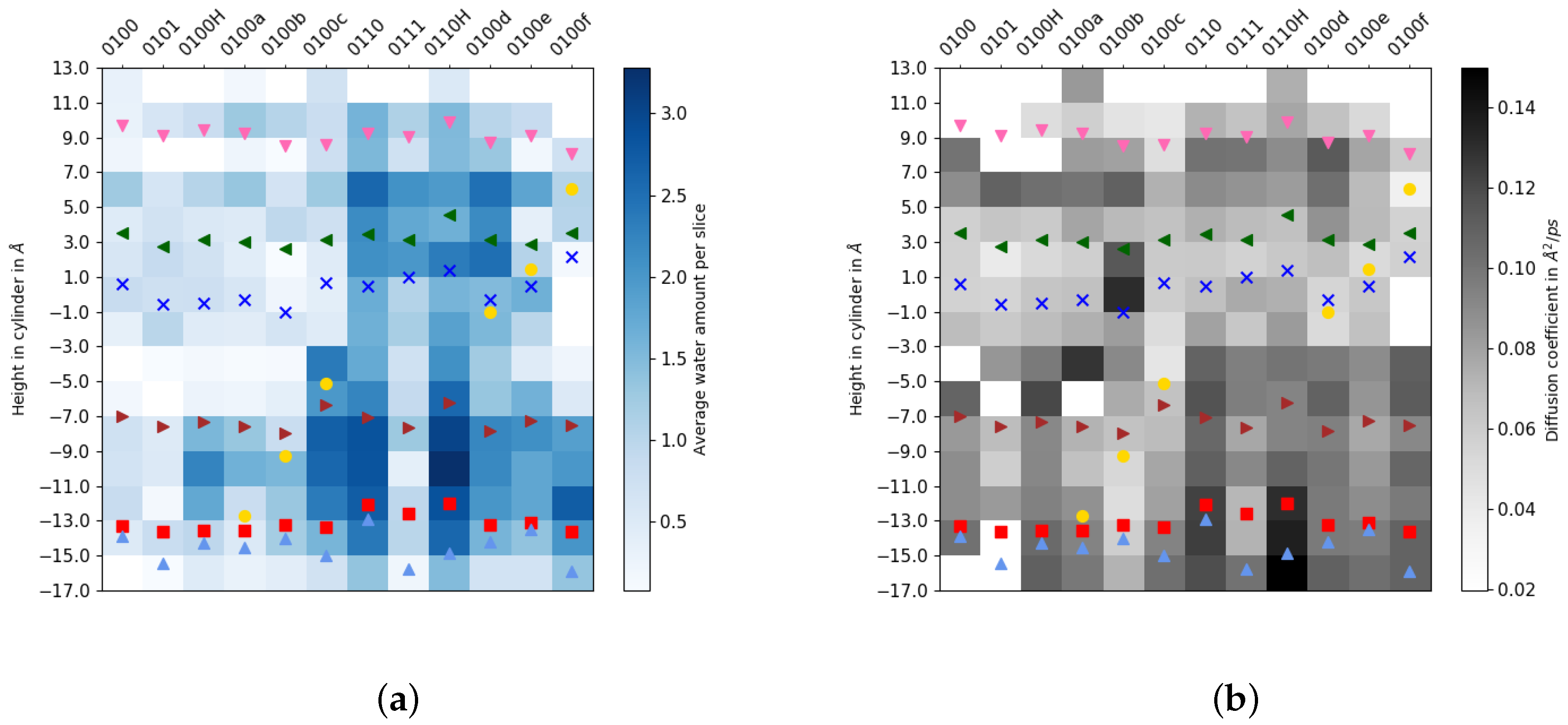 Biomolecules 12 01615 g004 Biomolecules 12 01615 g004