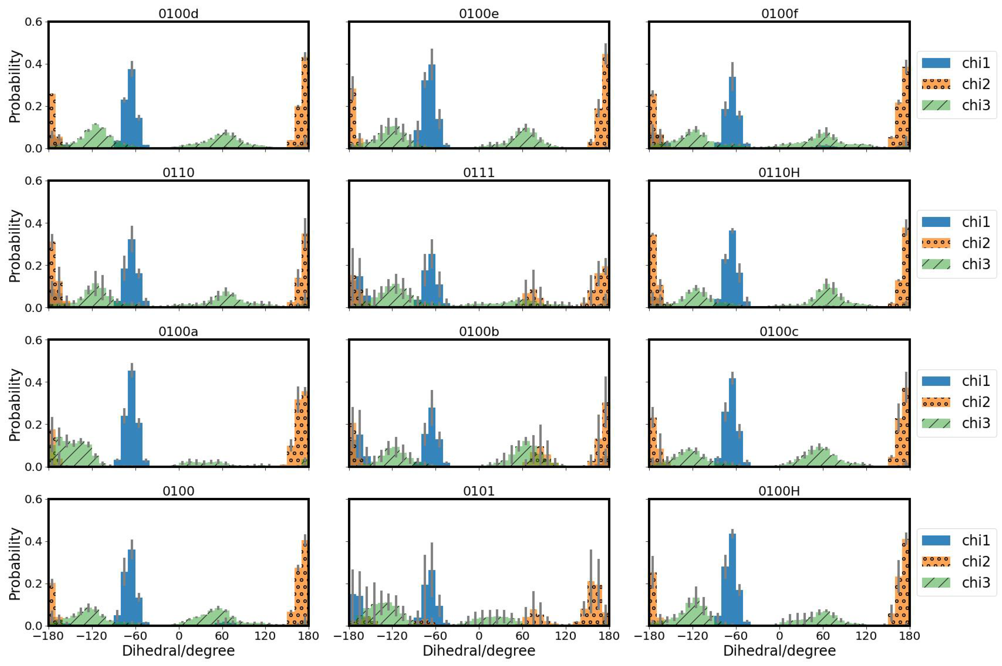 Biomolecules 12 01615 g006 Biomolecules 12 01615 g006