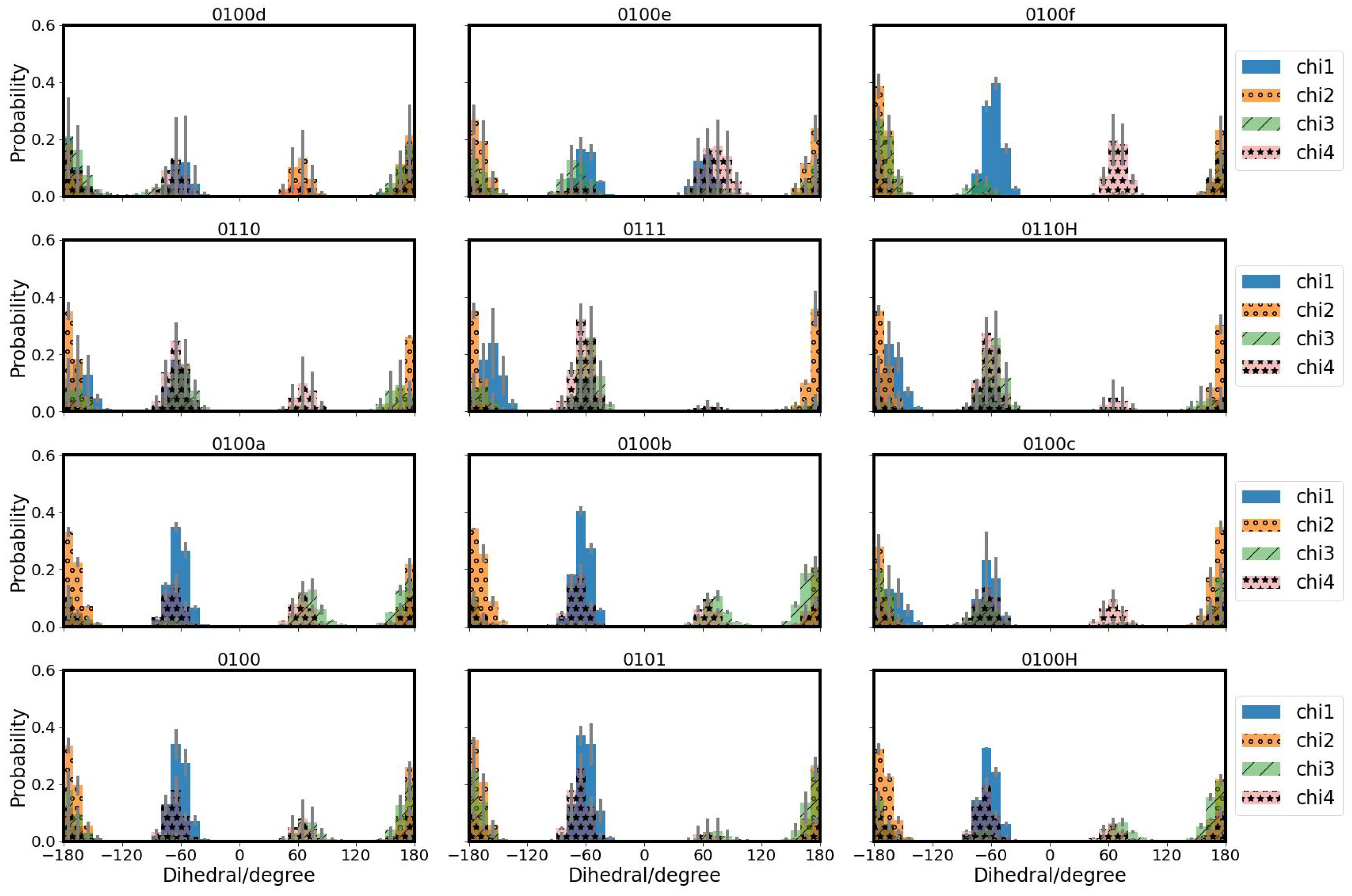 Biomolecules 12 01615 g007 Biomolecules 12 01615 g007