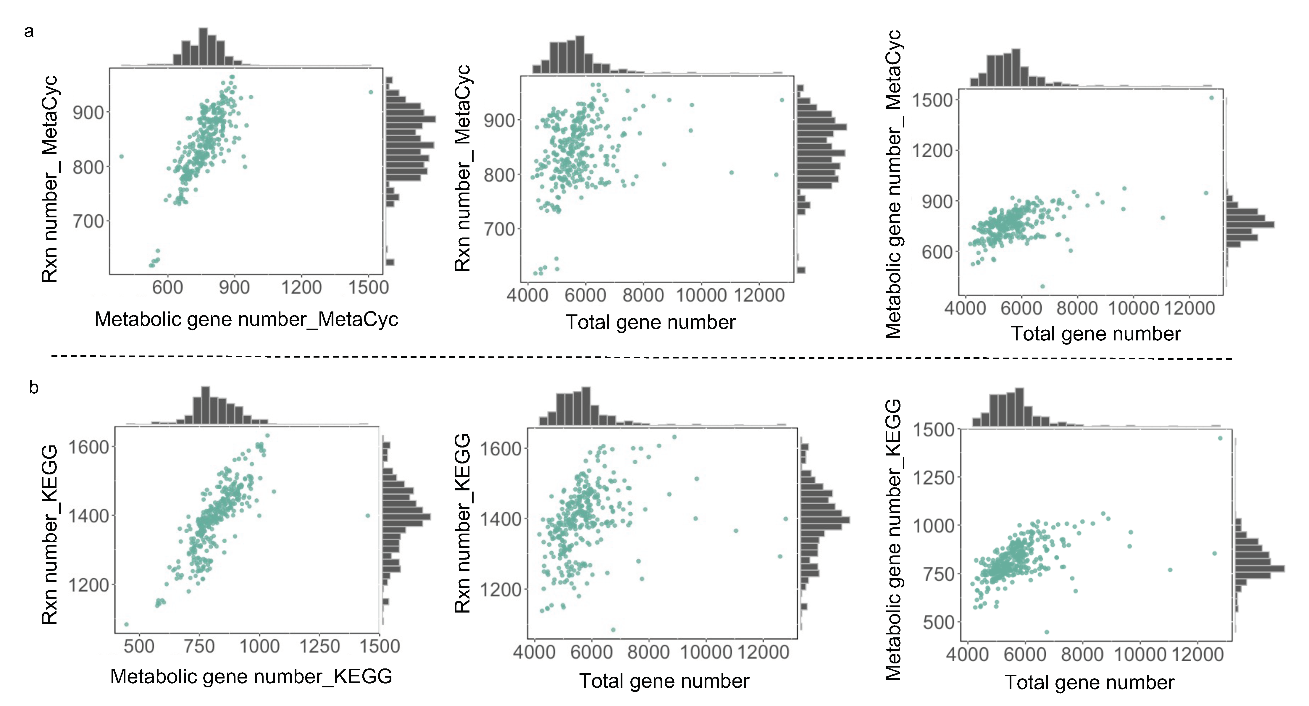 Biomolecules 12 01632 g002 550