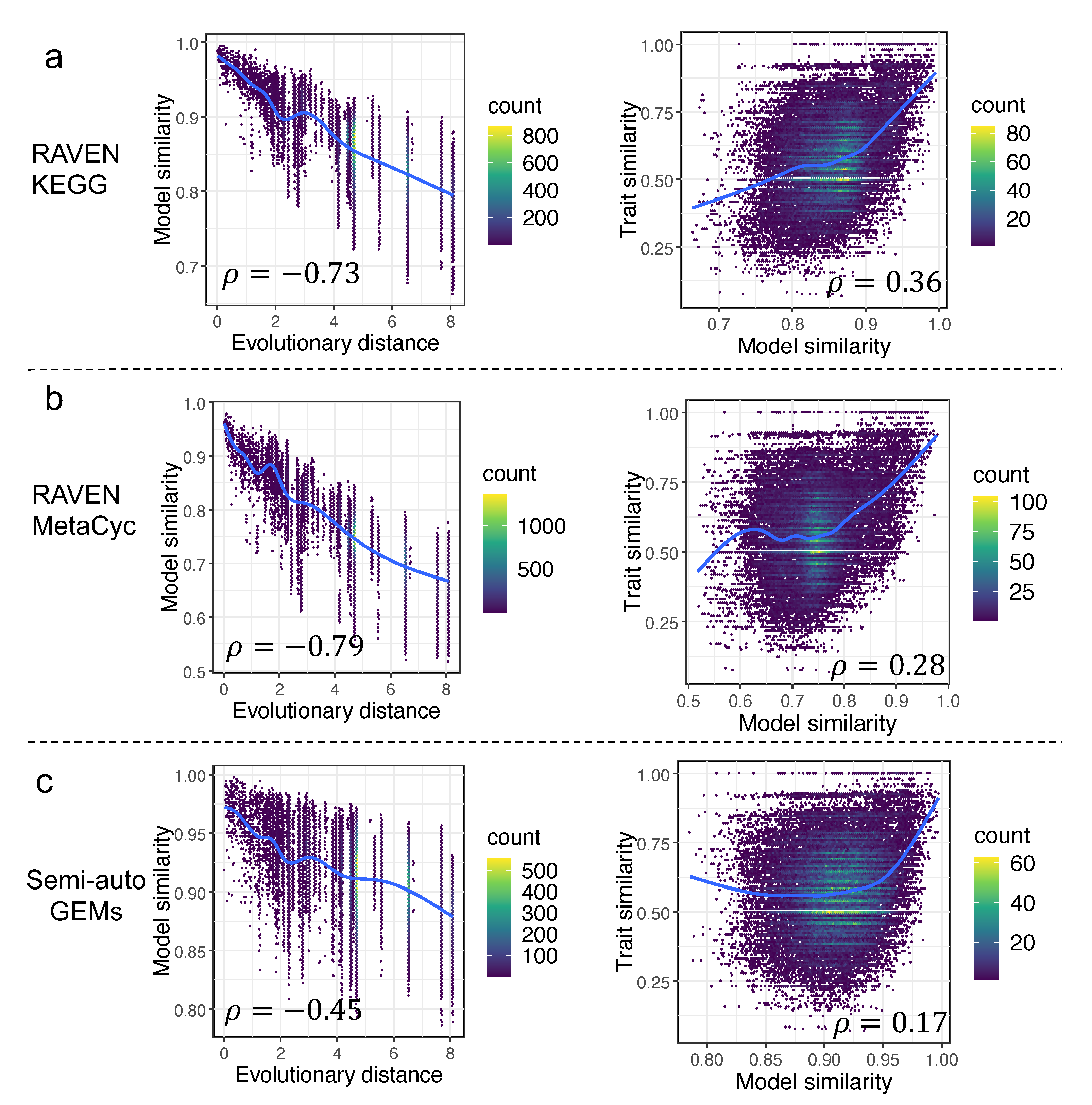 Biomolecules 12 01632 g005 550