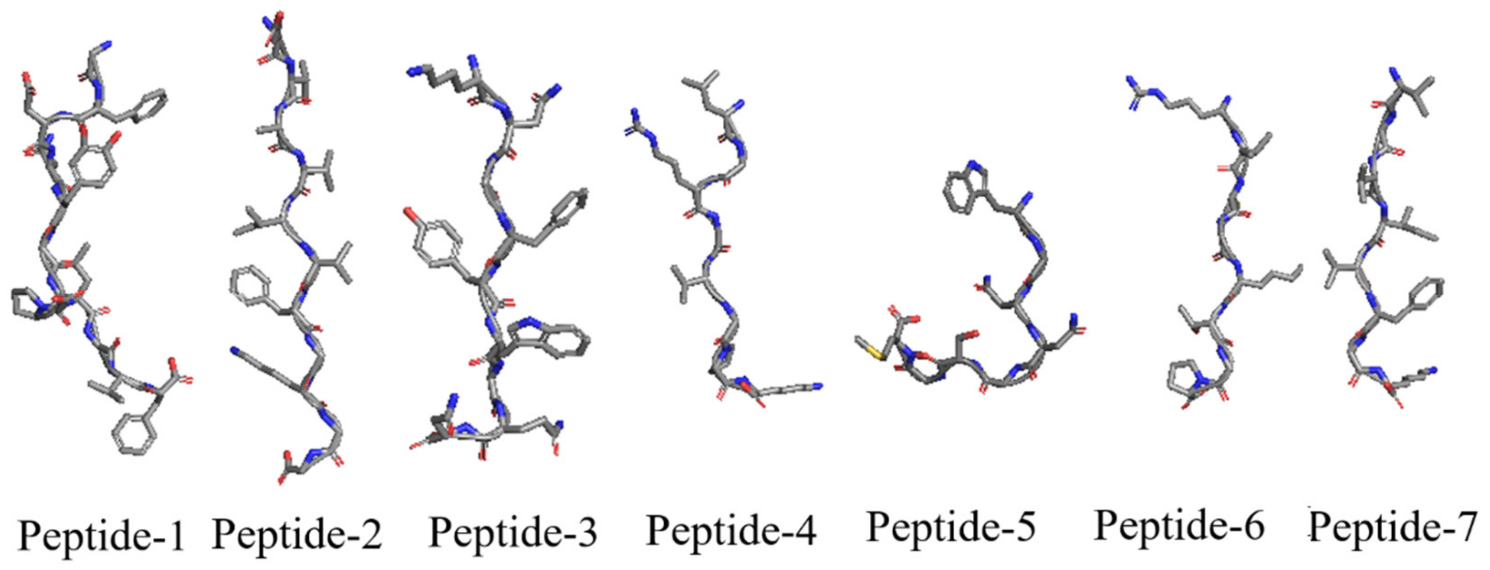 Biomolecules 12 01633 g006 Biomolecules 12 01633 g006