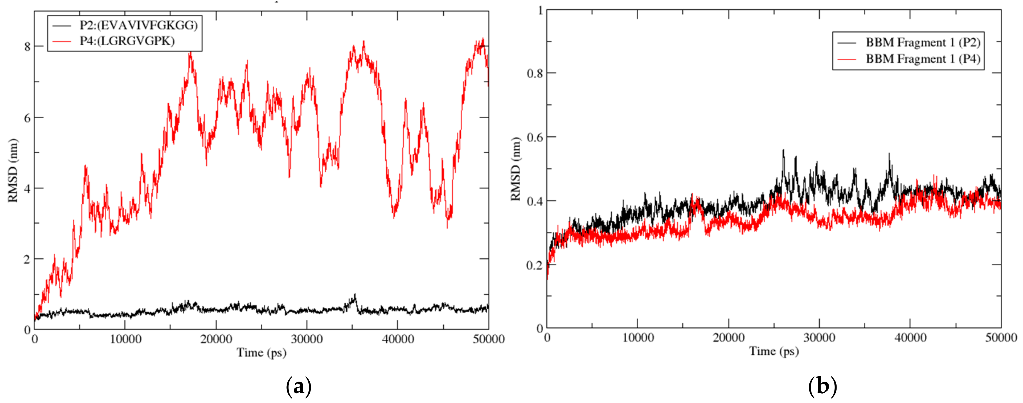 Biomolecules 12 01633 g008 Biomolecules 12 01633 g008