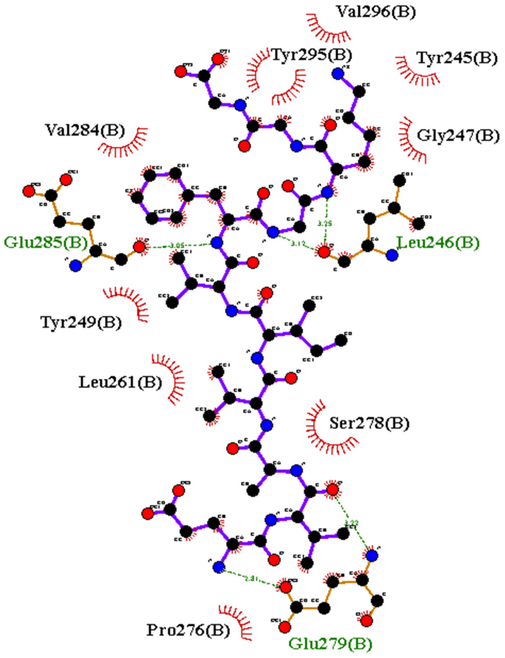 Biomolecules 12 01633 g010 Biomolecules 12 01633 g010