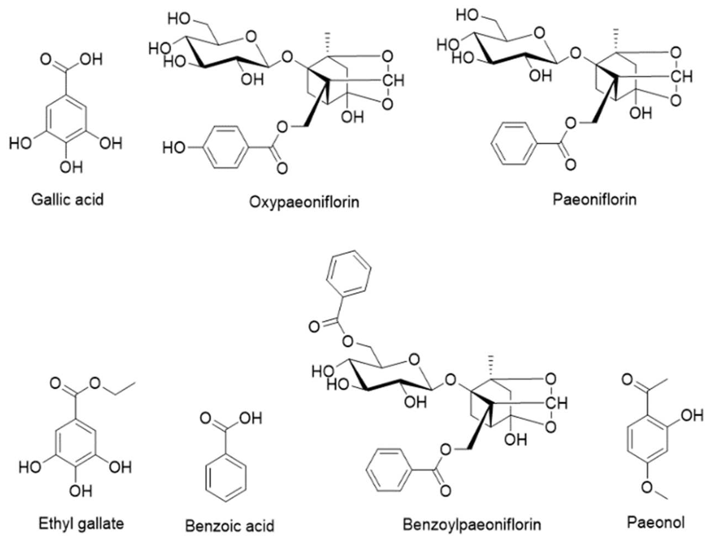 Biomolecules 12 01634 g002