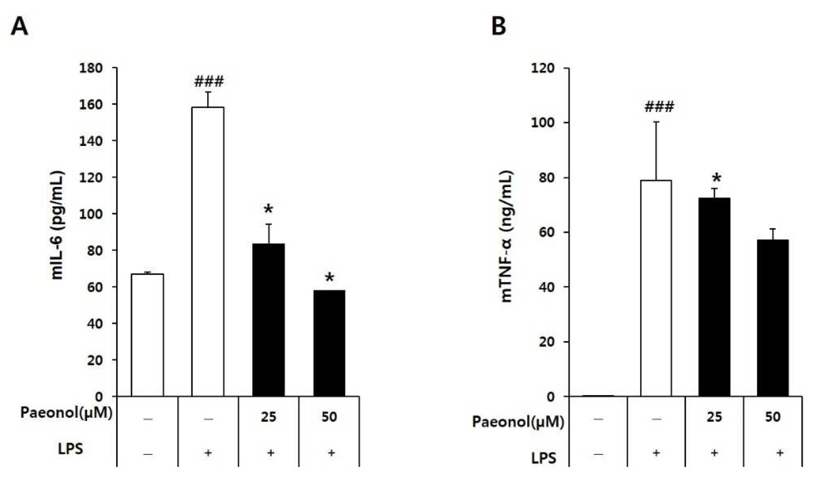 Biomolecules 12 01634 g005