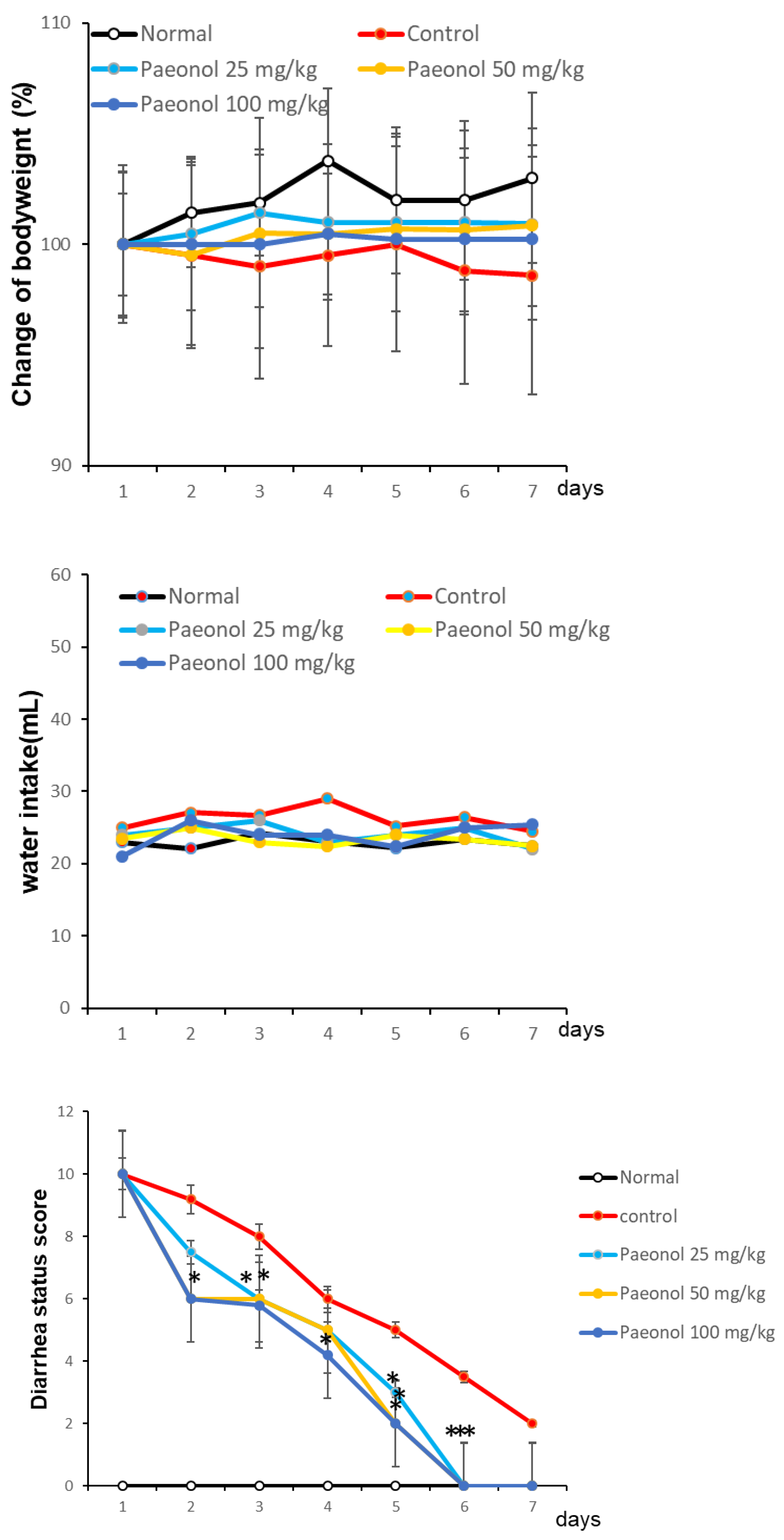 Biomolecules 12 01634 g009