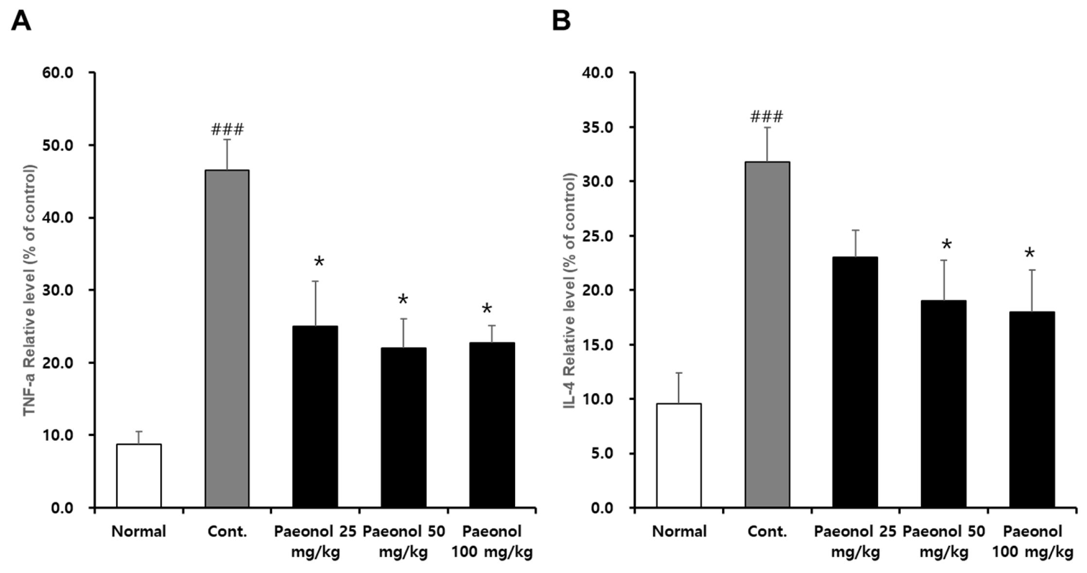 Biomolecules 12 01634 g010