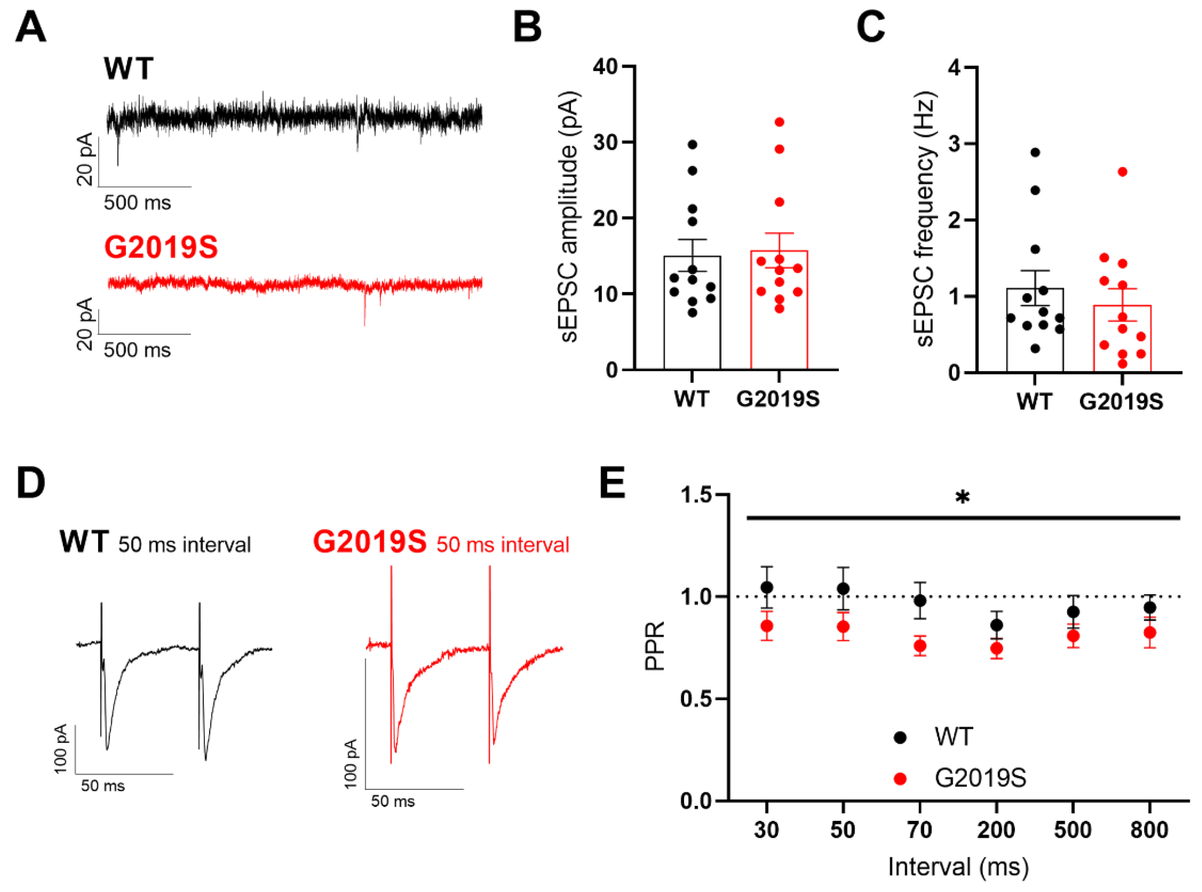 Biomolecules 12 01635 g002 Biomolecules 12 01635 g002