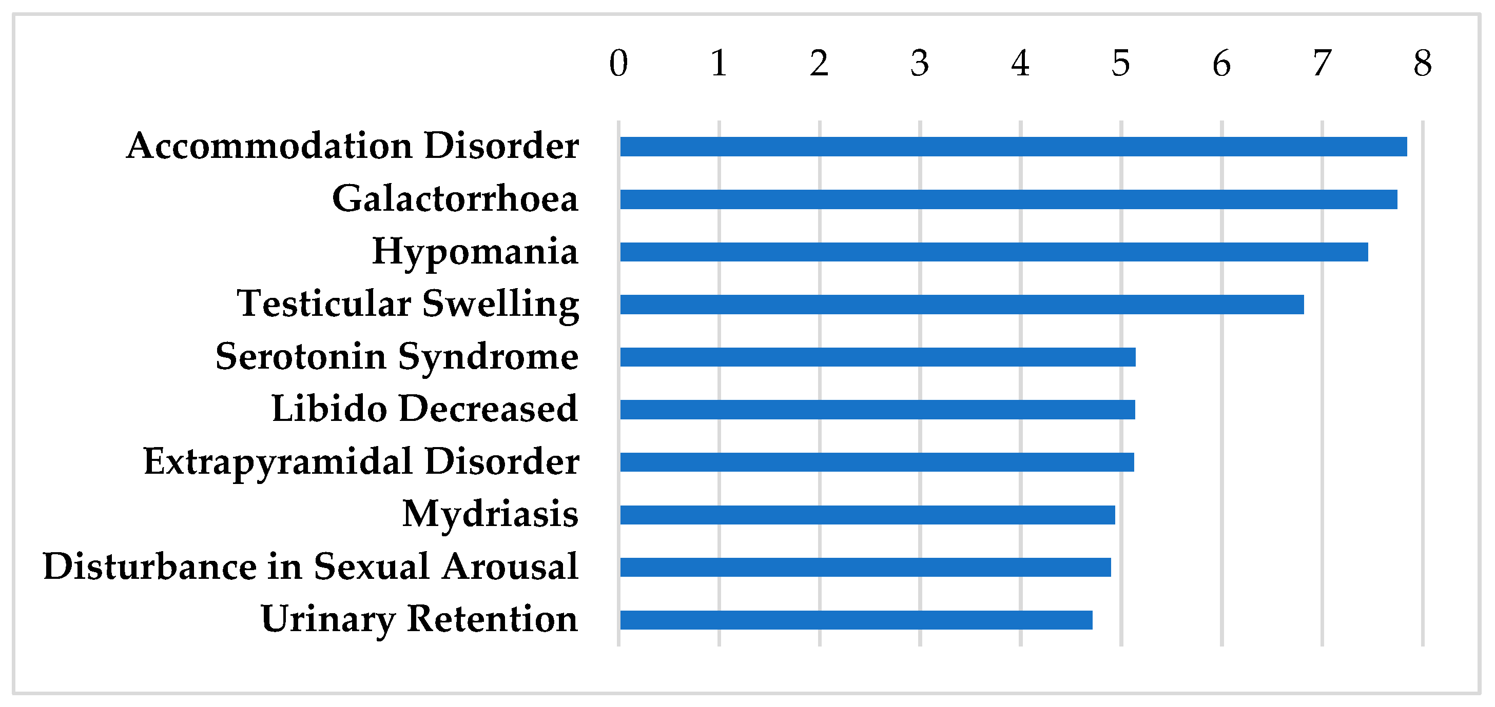 Biomolecules 12 01641 g001 Biomolecules 12 01641 g001