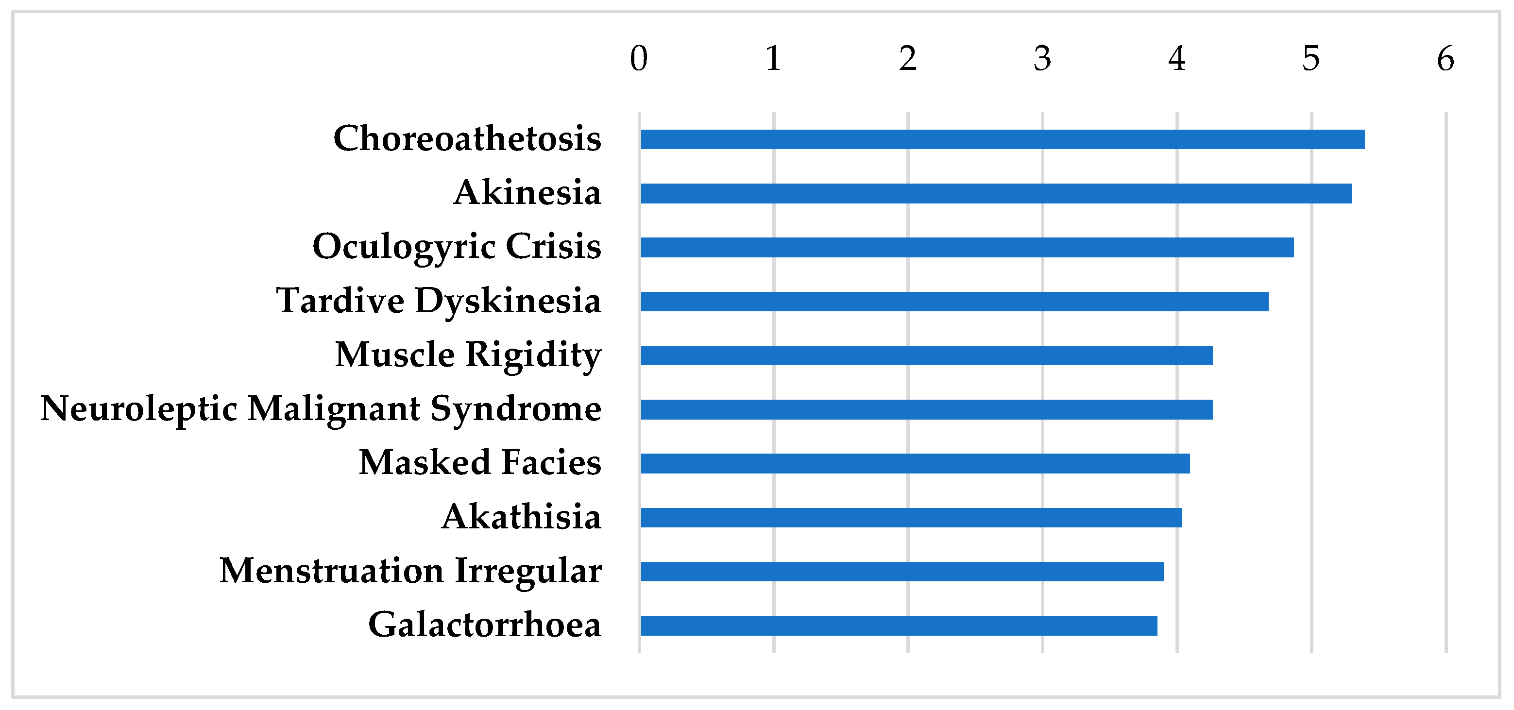 Biomolecules 12 01641 g002 Biomolecules 12 01641 g002