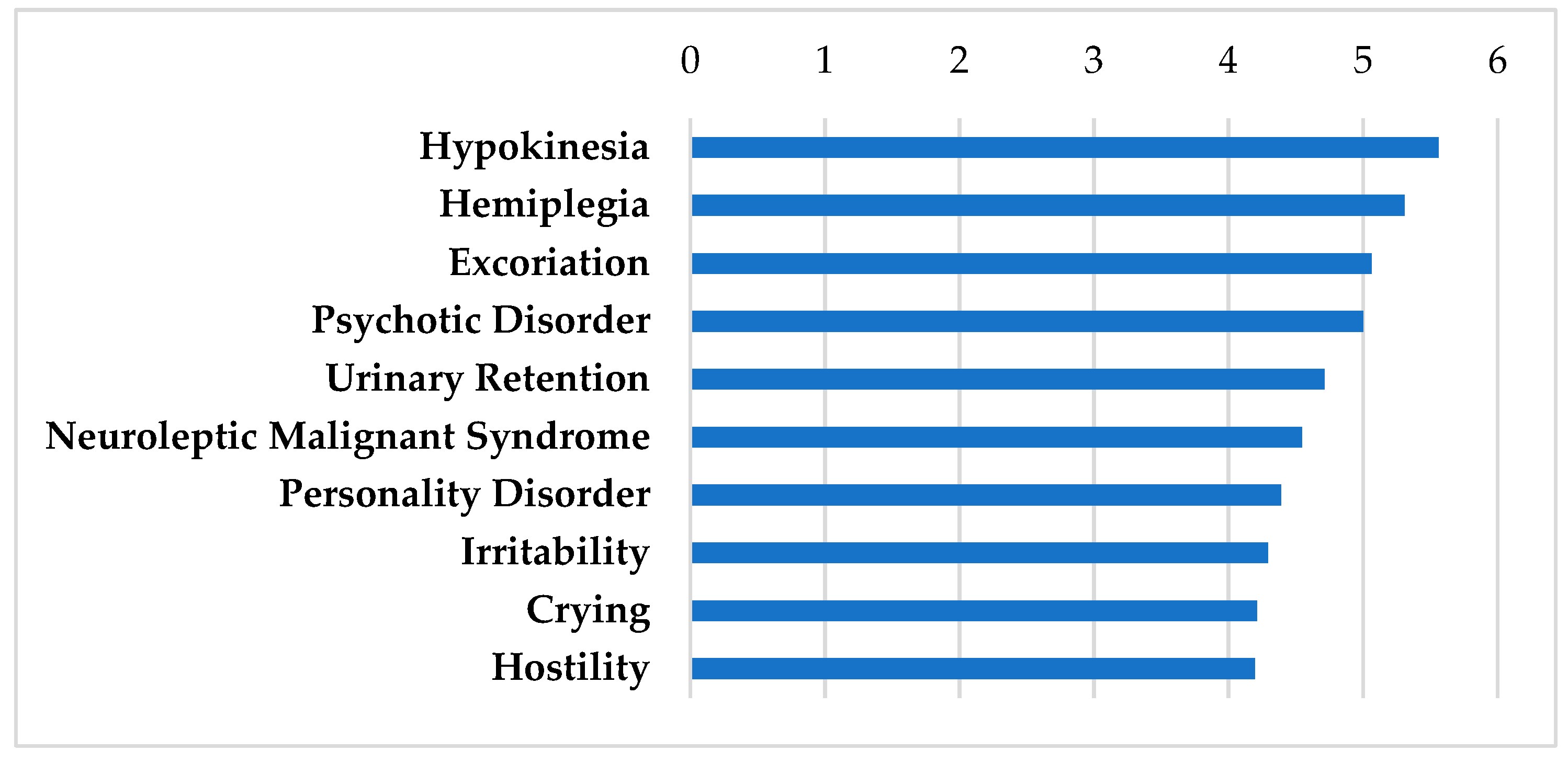 Biomolecules 12 01641 g003 Biomolecules 12 01641 g003