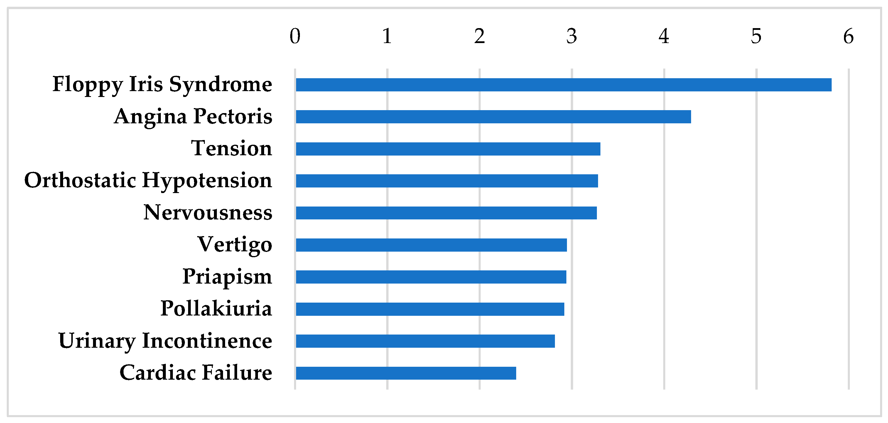 Biomolecules 12 01641 g004 Biomolecules 12 01641 g004