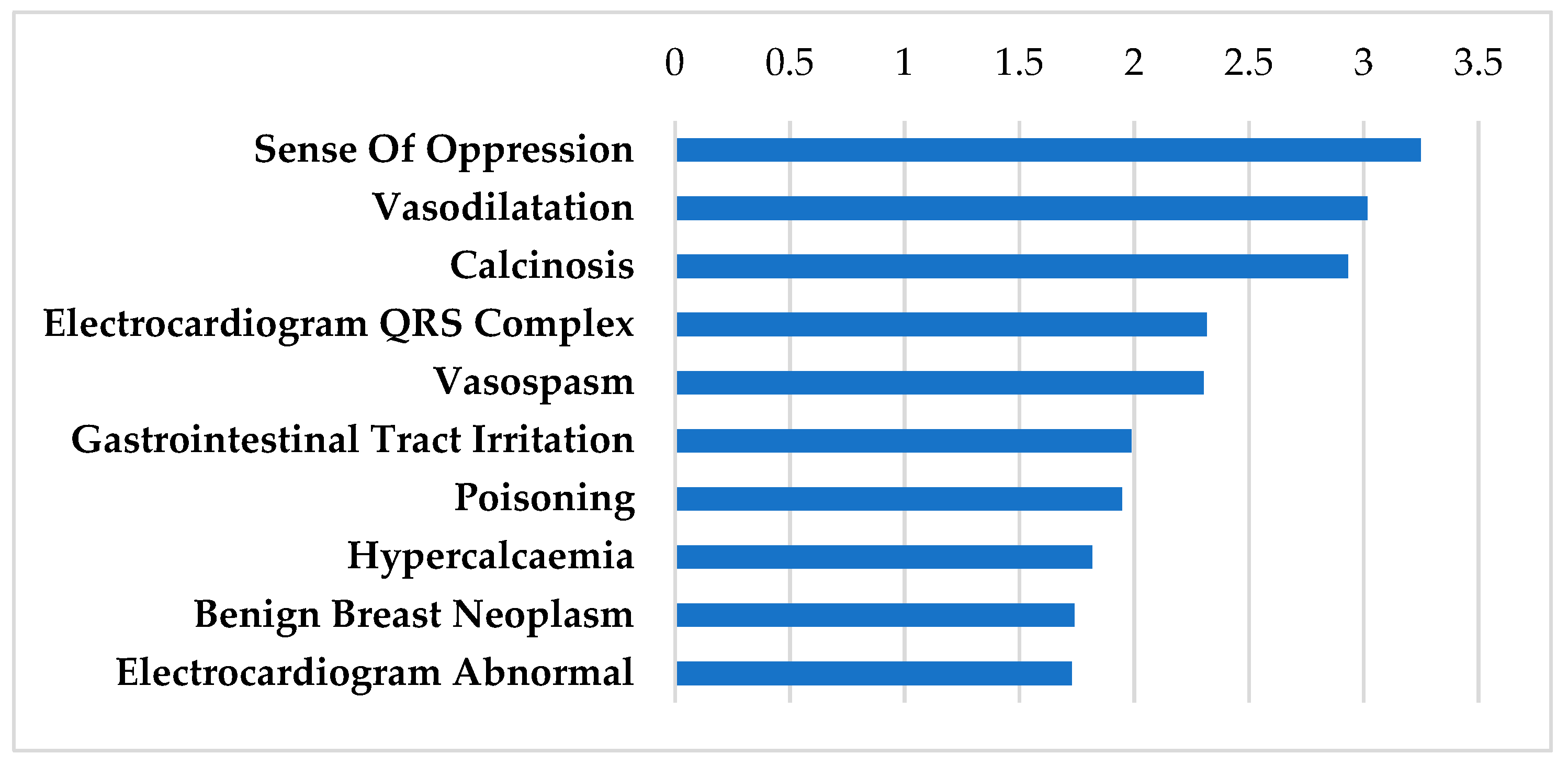 Biomolecules 12 01641 g006 Biomolecules 12 01641 g006