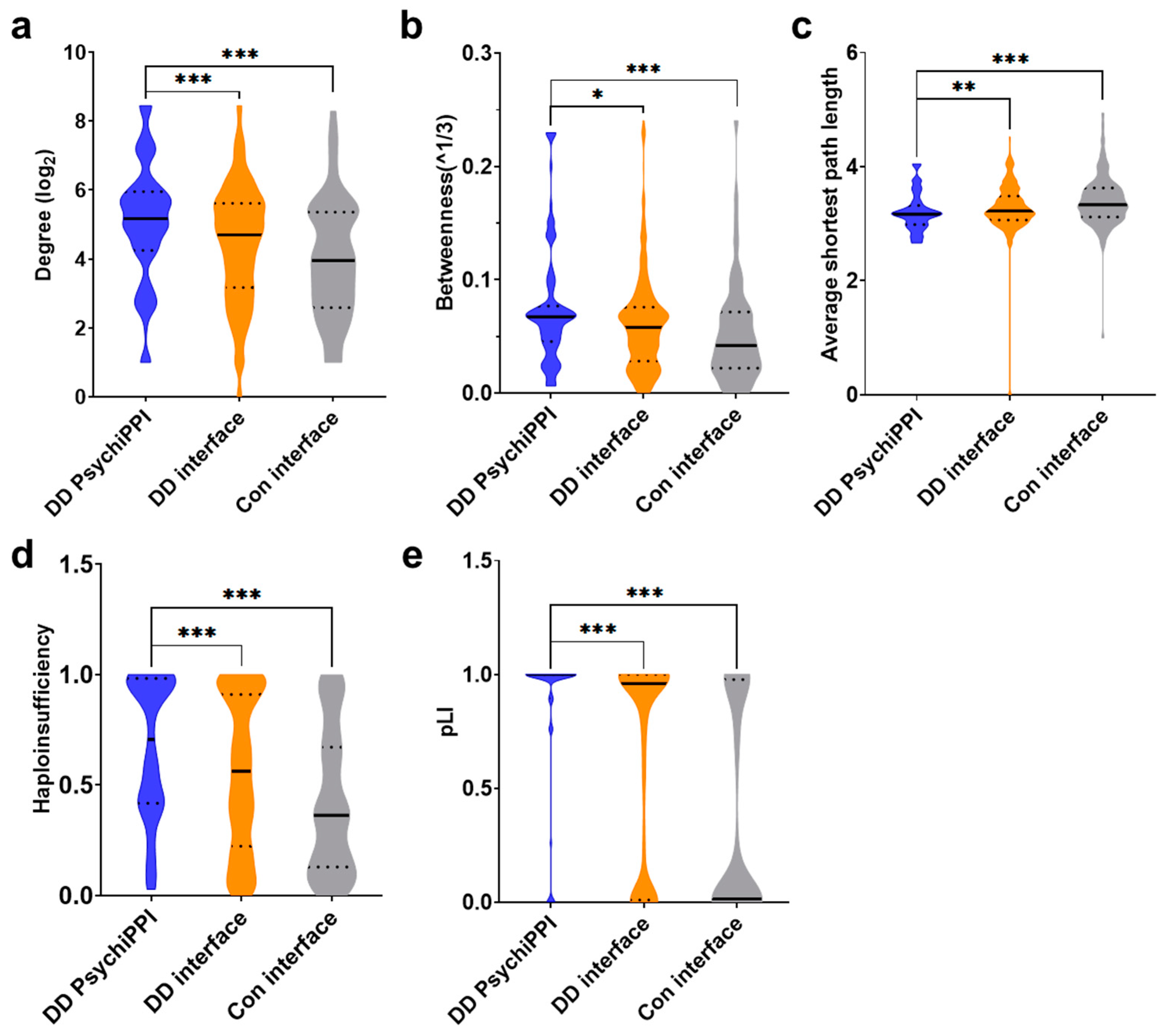 Biomolecules 12 01643 g002