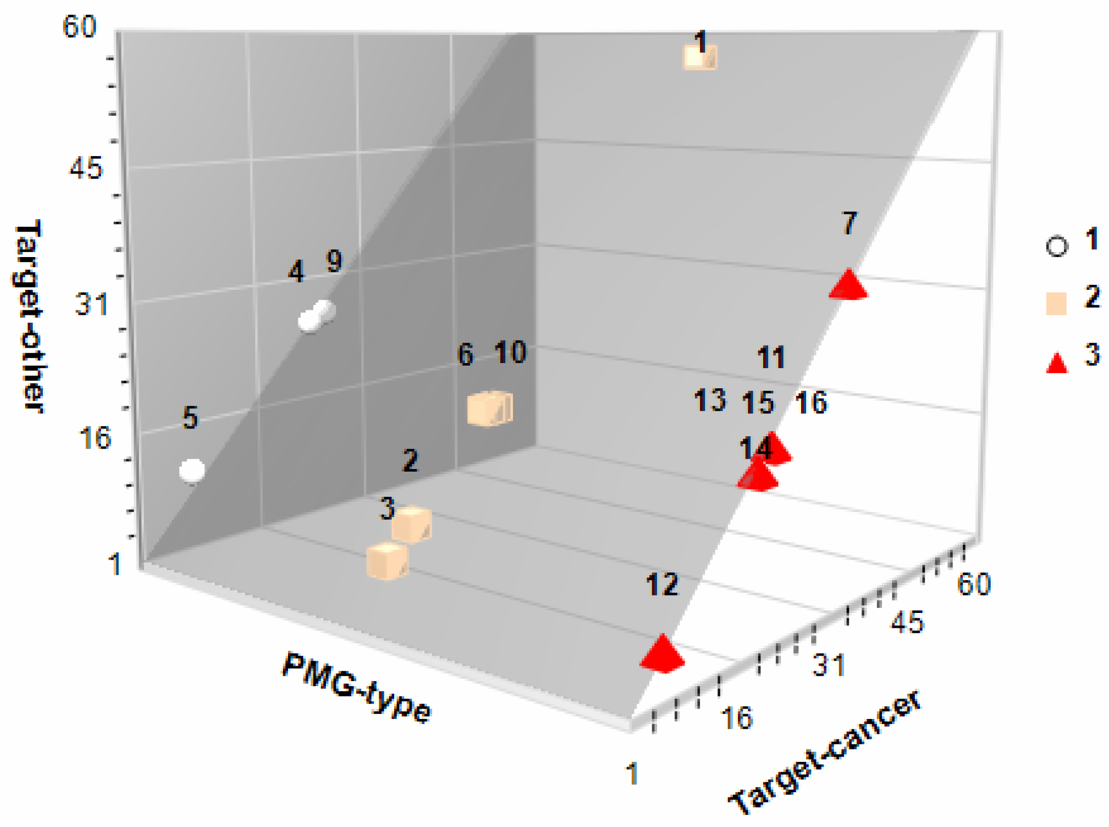 Biomolecules 12 01649 g004 Biomolecules 12 01649 g004