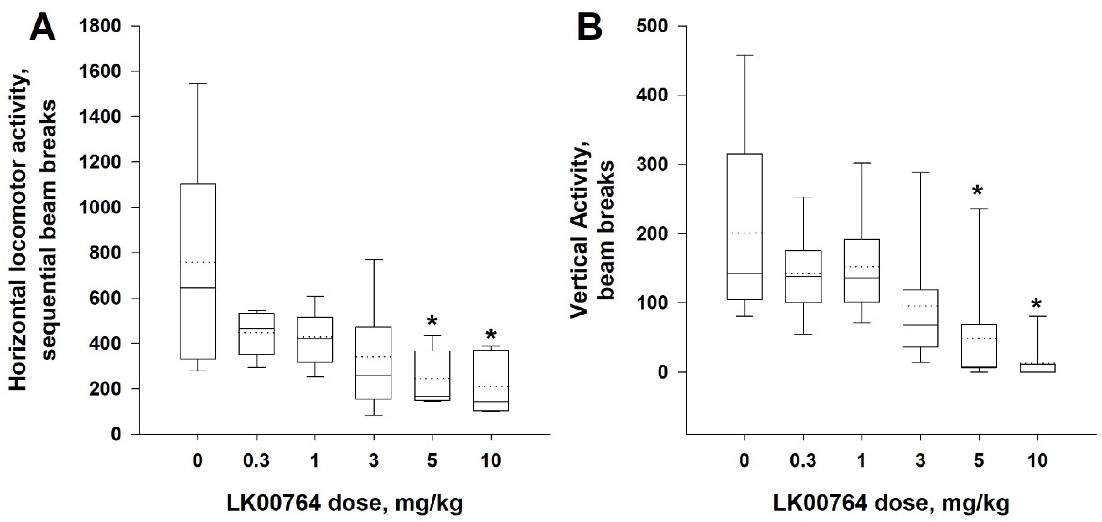 Biomolecules 12 01650 g004