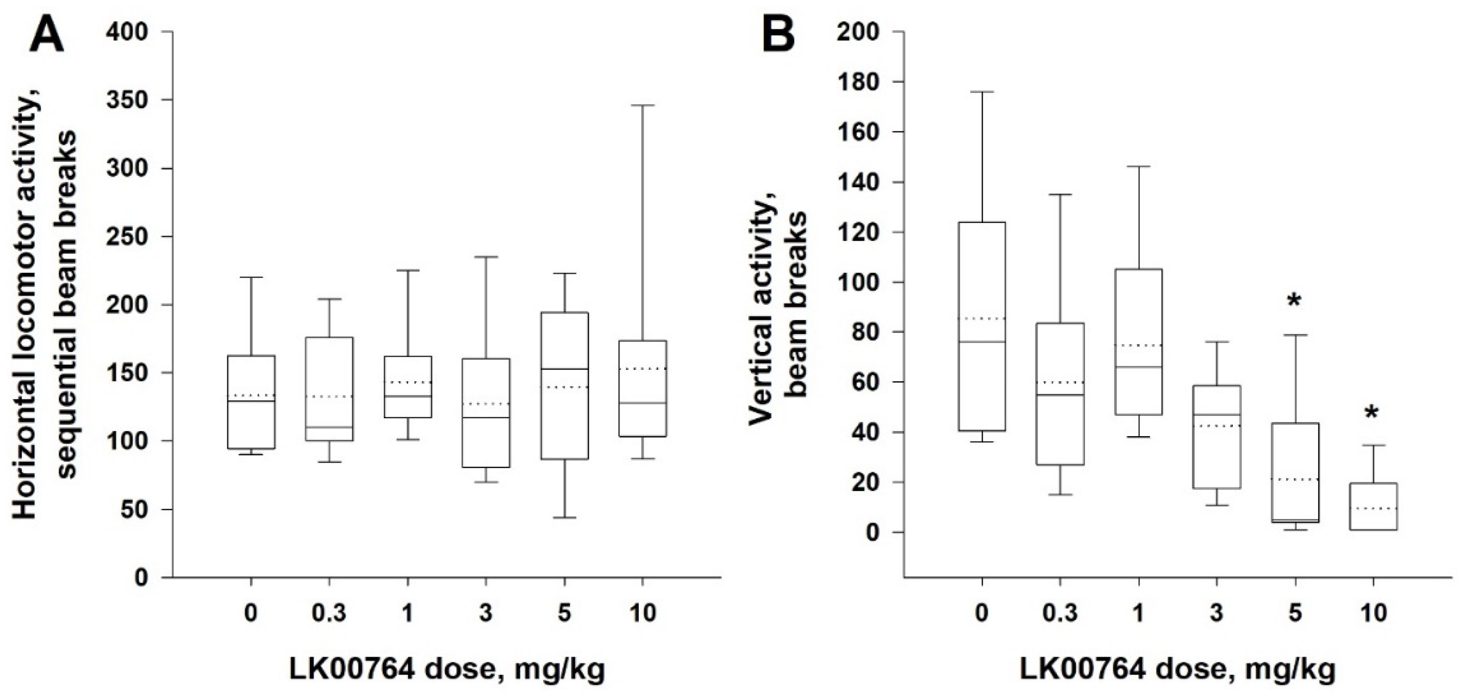 Biomolecules 12 01650 g005