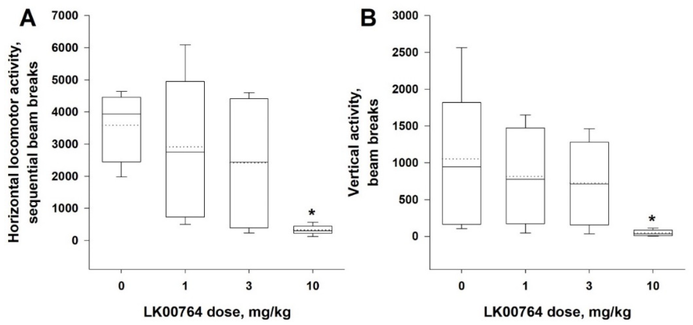 Biomolecules 12 01650 g006