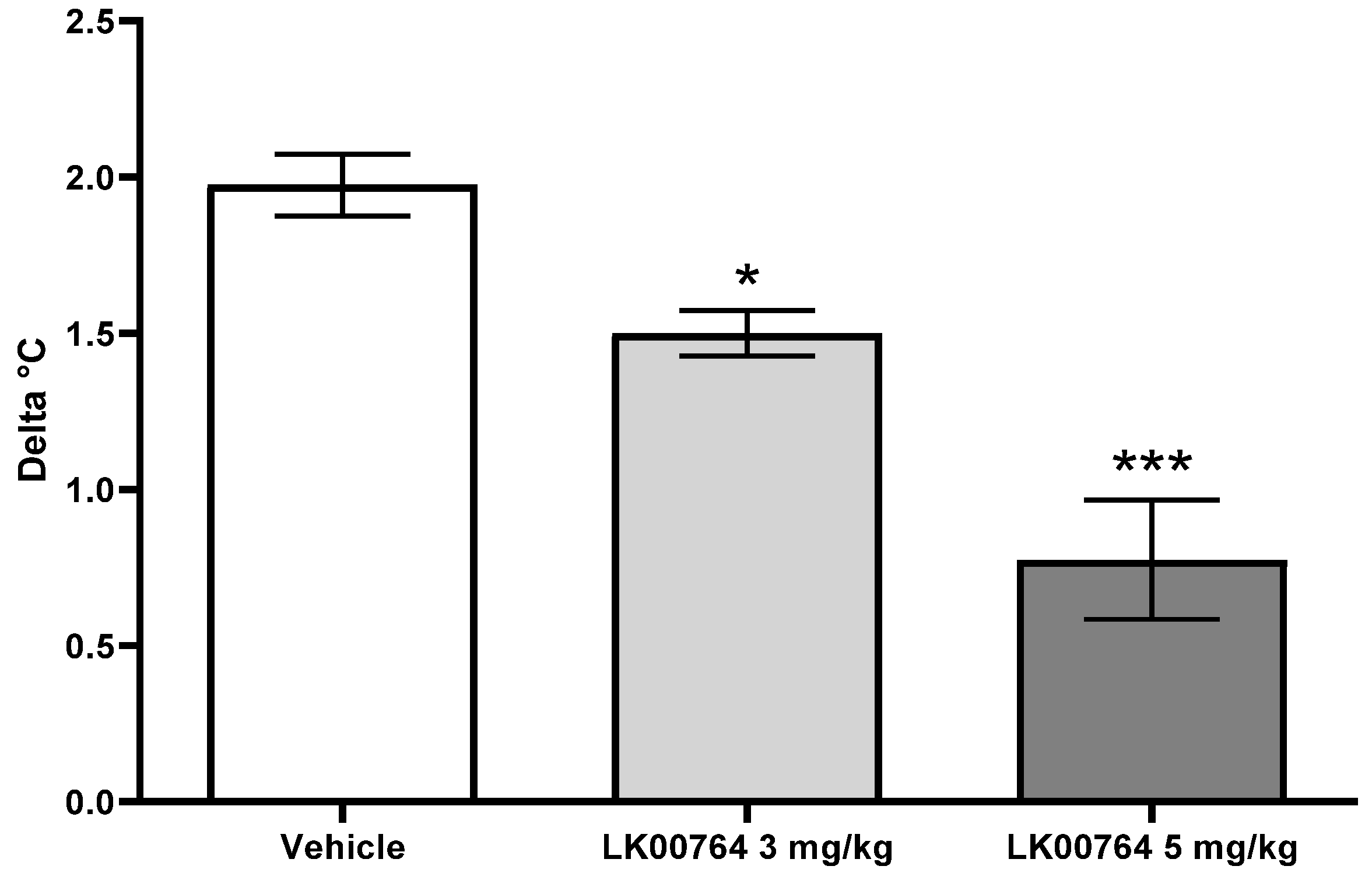 Biomolecules 12 01650 g007