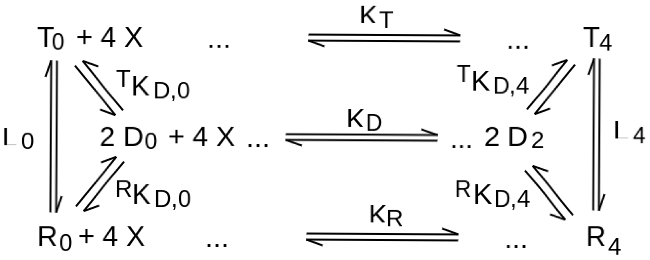 Biomolecules 12 01651 g003 Biomolecules 12 01651 g003