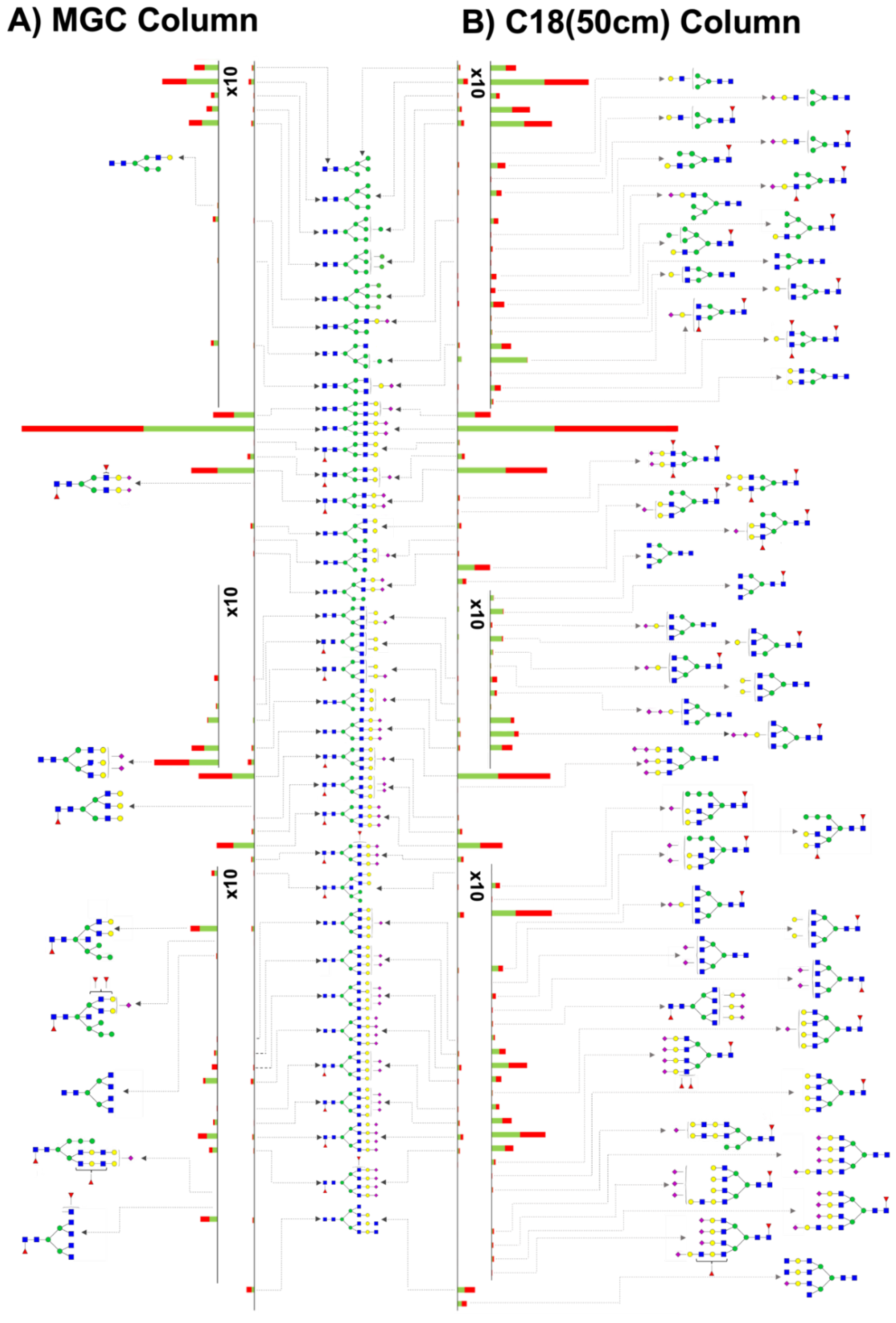 Biomolecules 12 01657 g002 Biomolecules 12 01657 g002