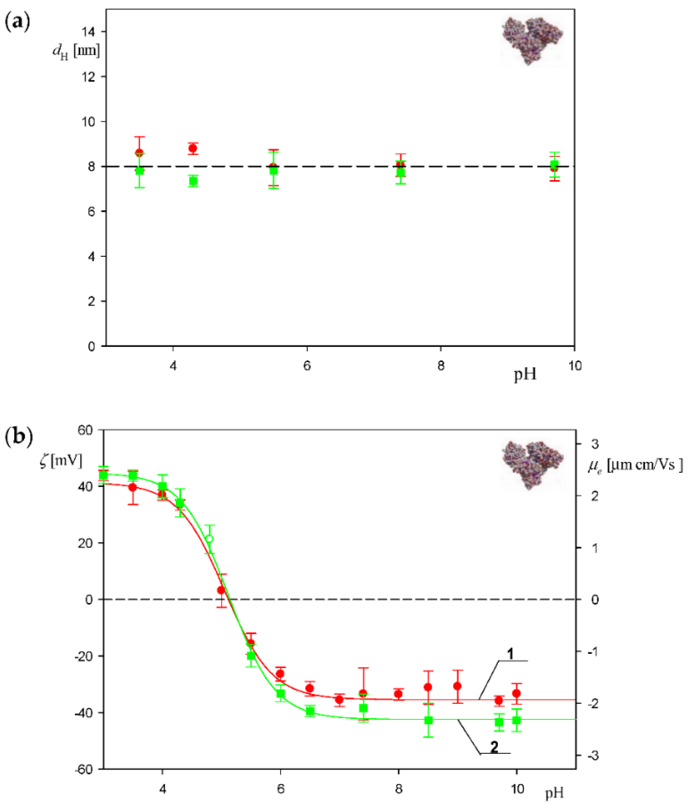 Biomolecules 12 01658 g001 Biomolecules 12 01658 g001