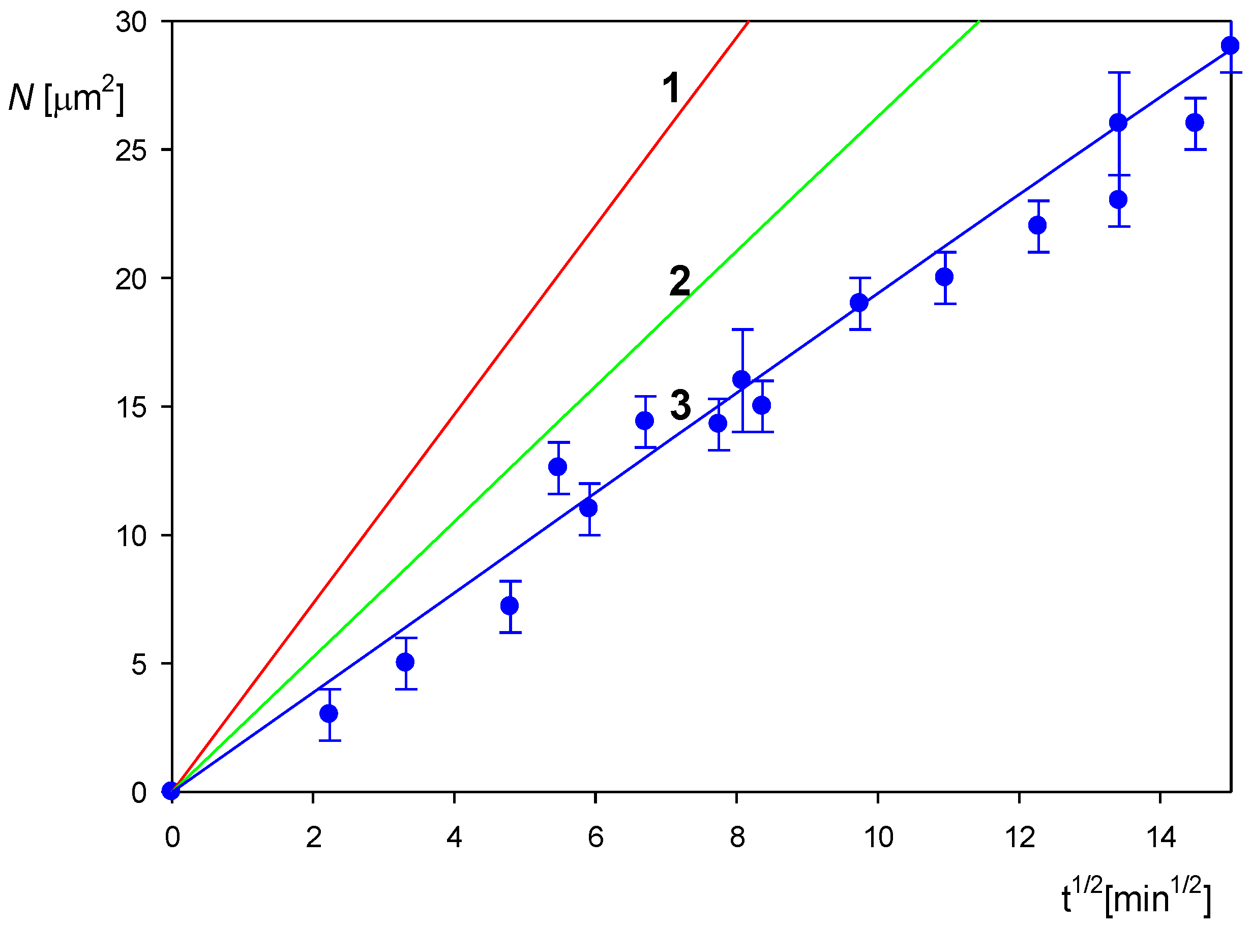 Biomolecules 12 01658 g004 Biomolecules 12 01658 g004