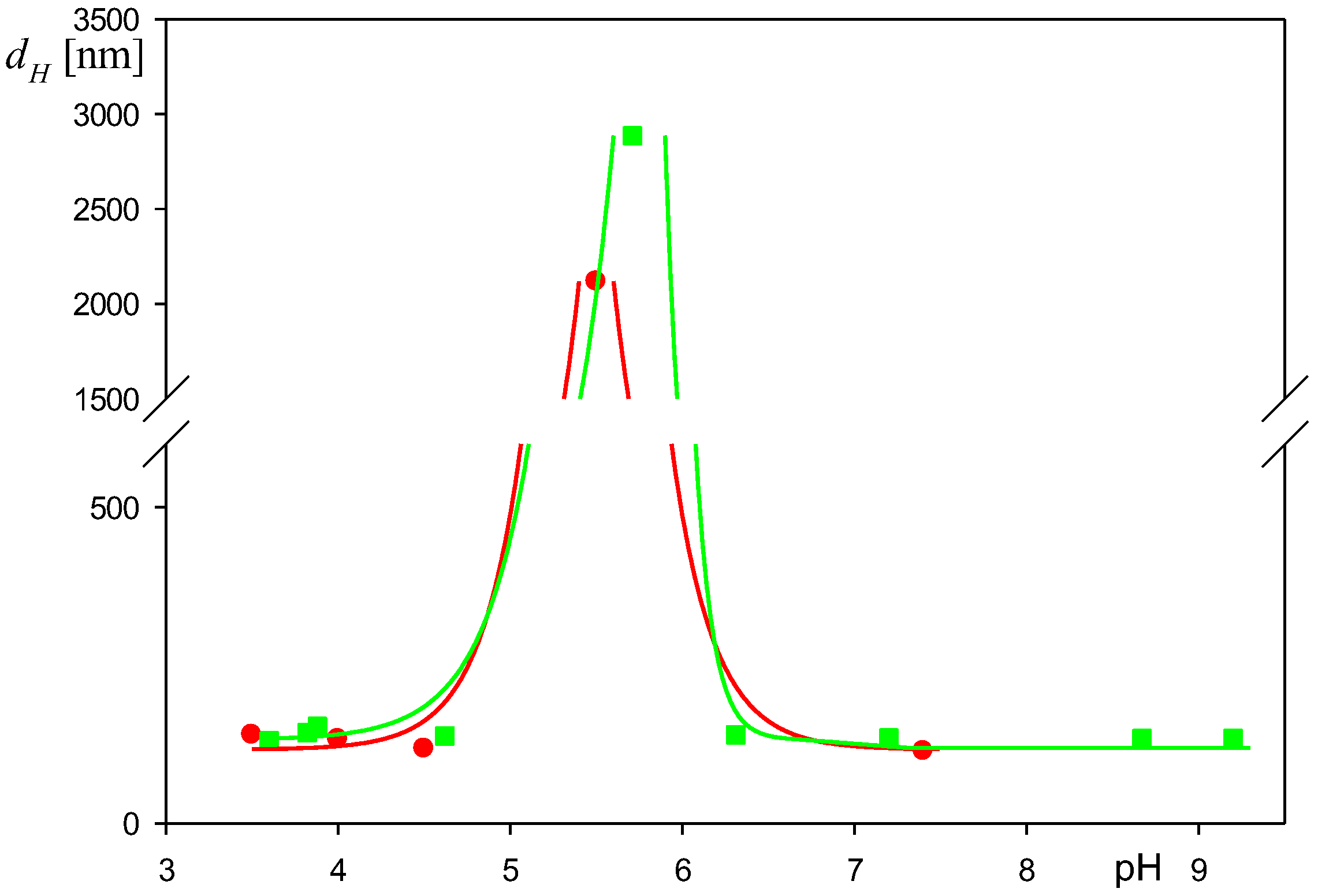 Biomolecules 12 01658 g007 Biomolecules 12 01658 g007