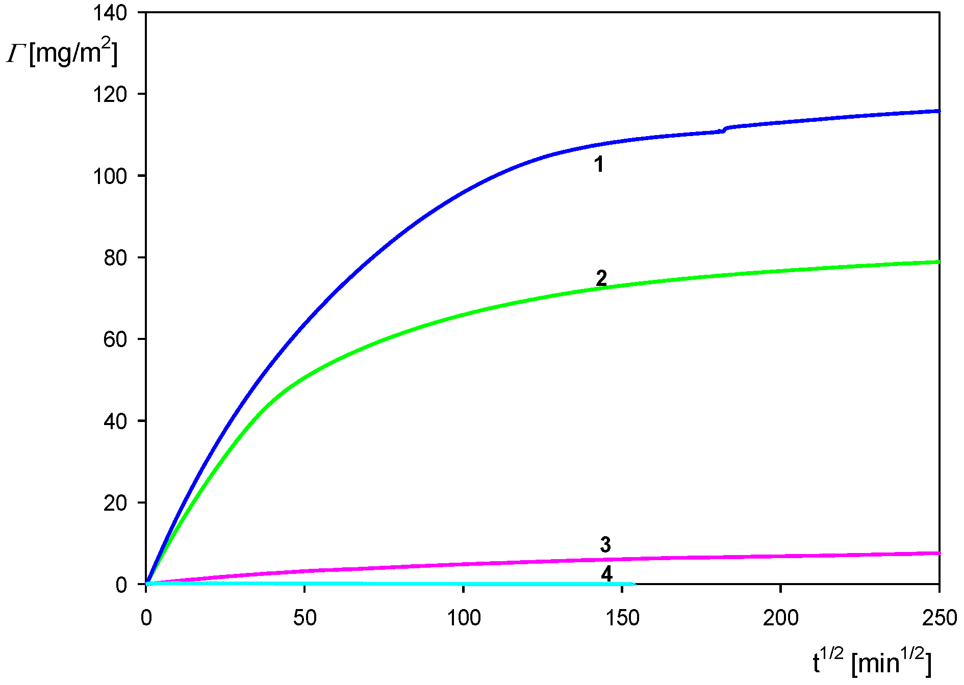 Biomolecules 12 01658 g012 Biomolecules 12 01658 g012