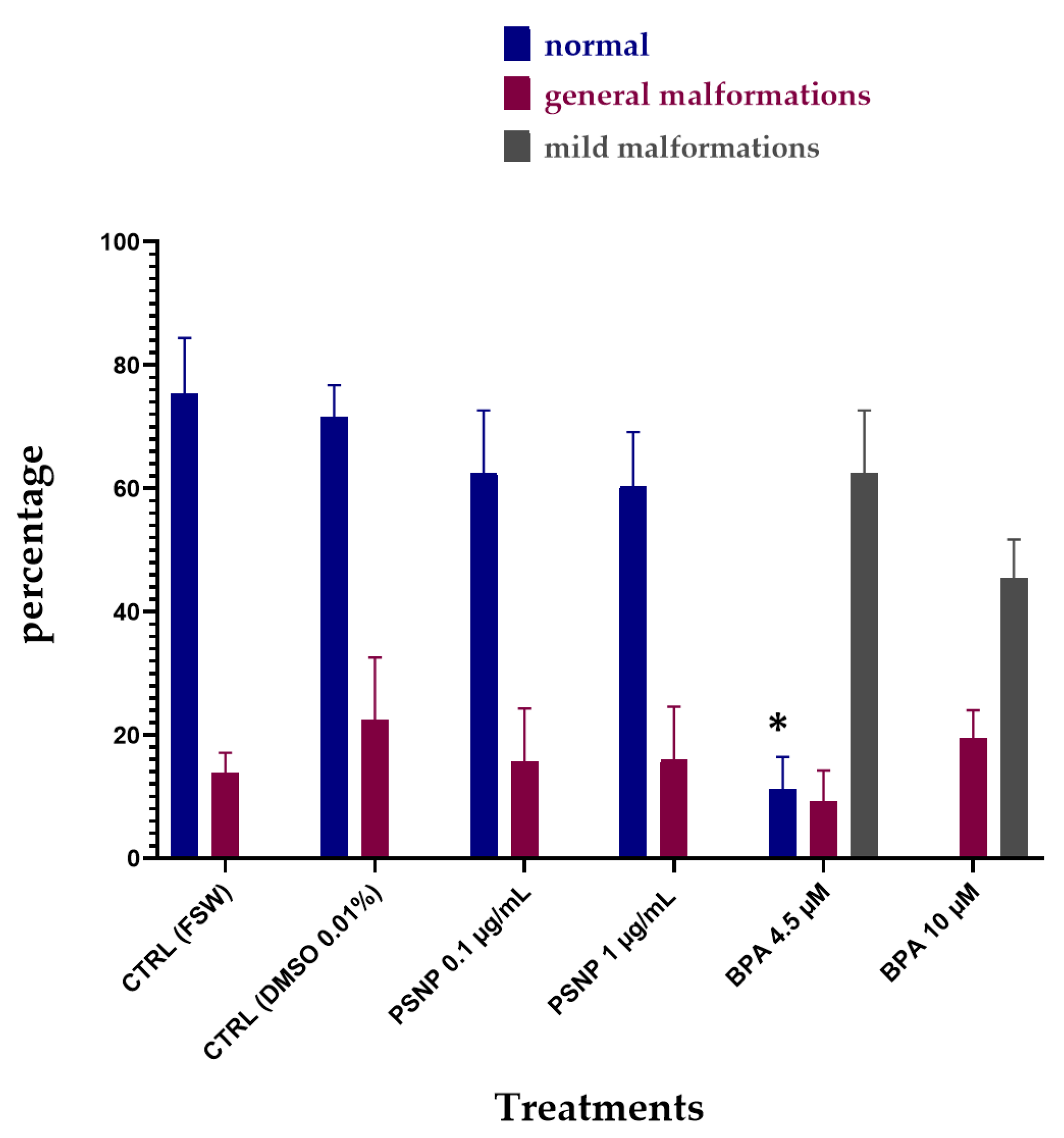 Biomolecules 12 01661 g001 Biomolecules 12 01661 g001
