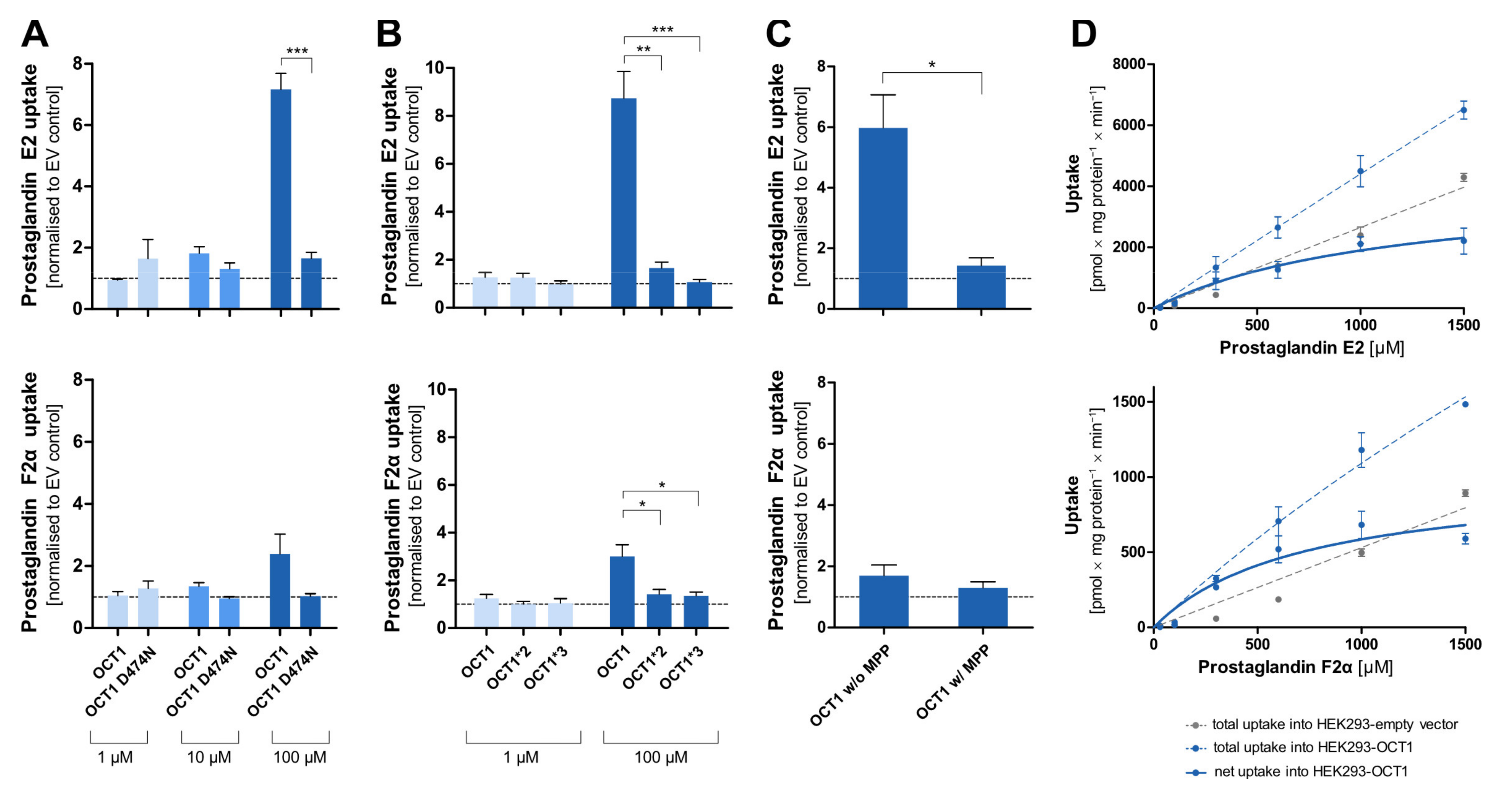 Biomolecules 12 01664 g008