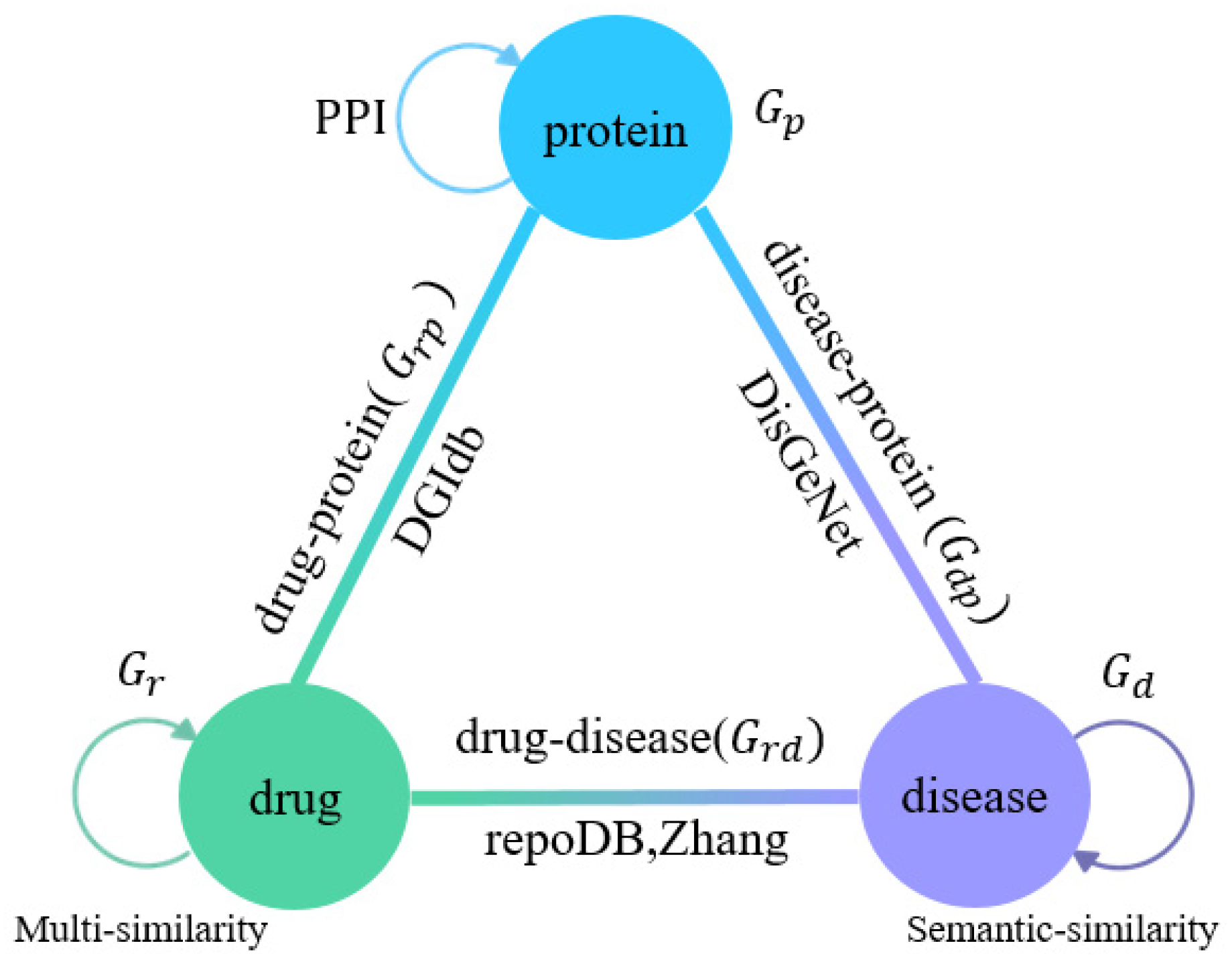 Biomolecules 12 01666 g001