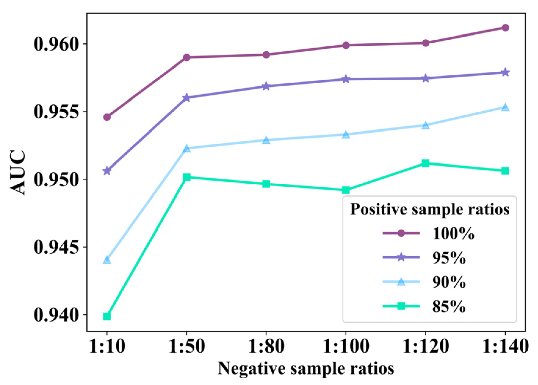 Biomolecules 12 01666 g006