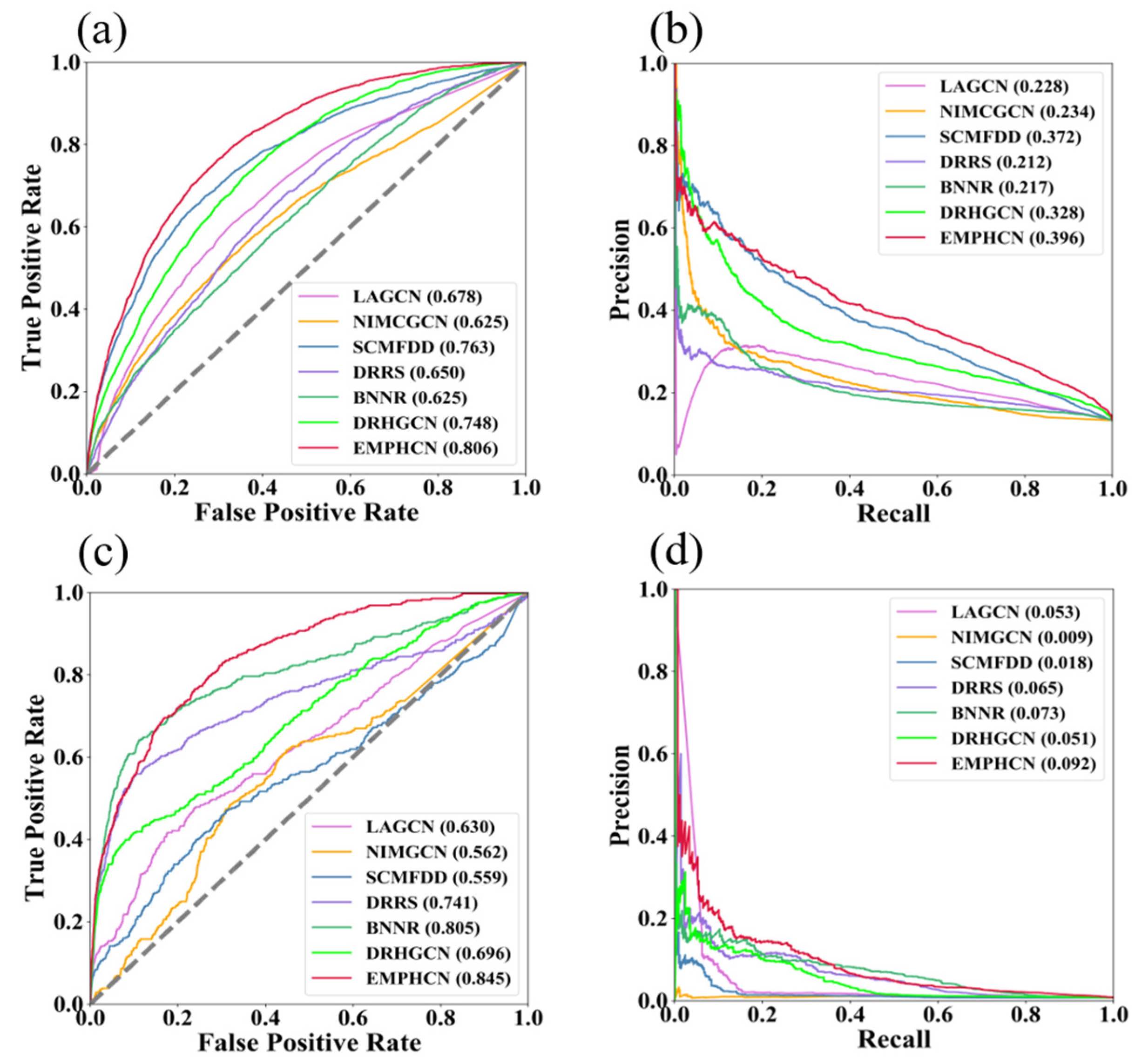 Biomolecules 12 01666 g008