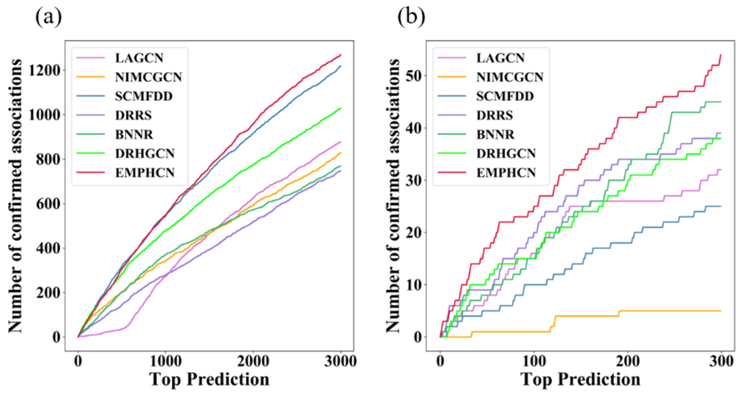Biomolecules 12 01666 g009