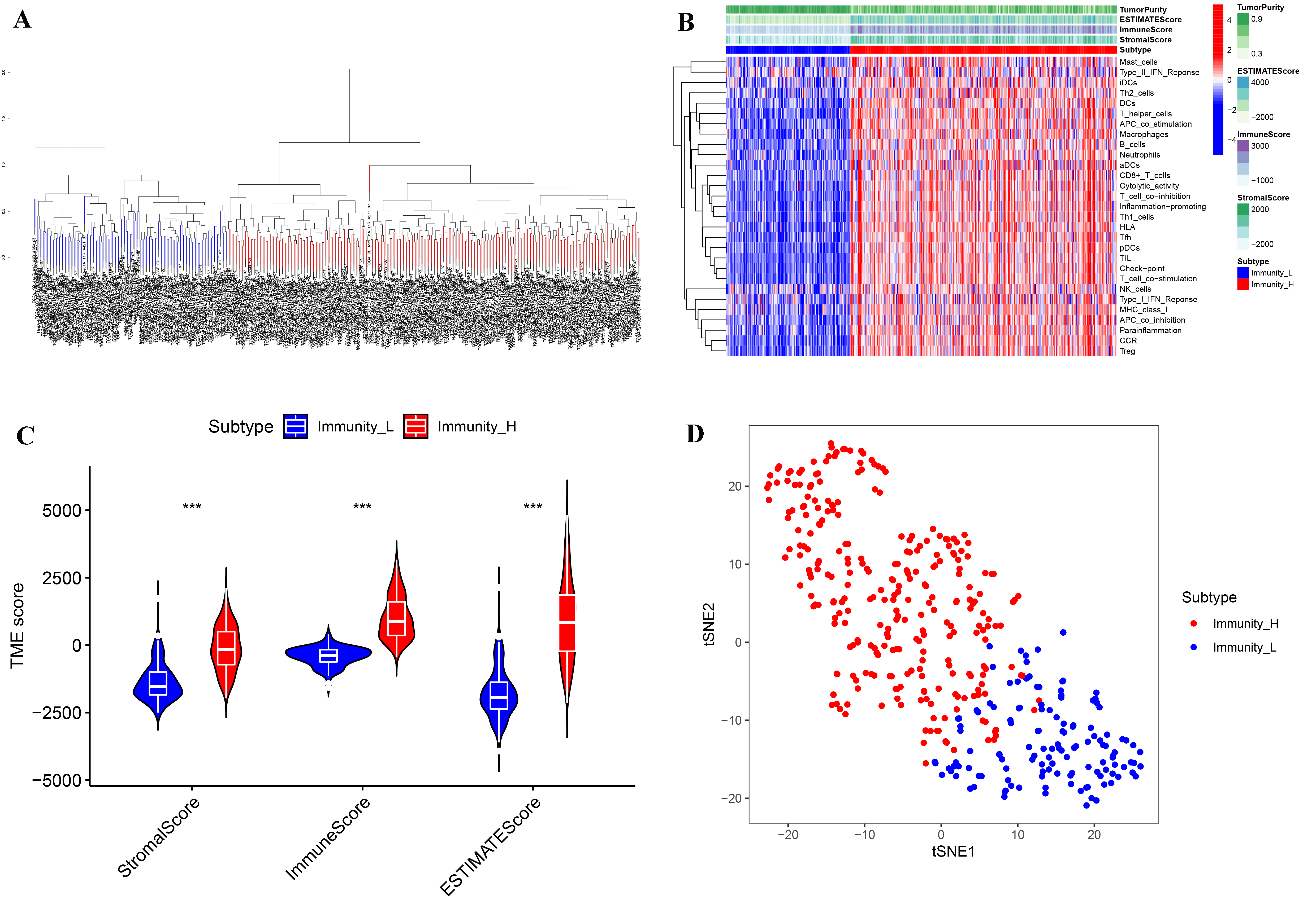 Biomolecules 12 01670 g001 Biomolecules 12 01670 g001